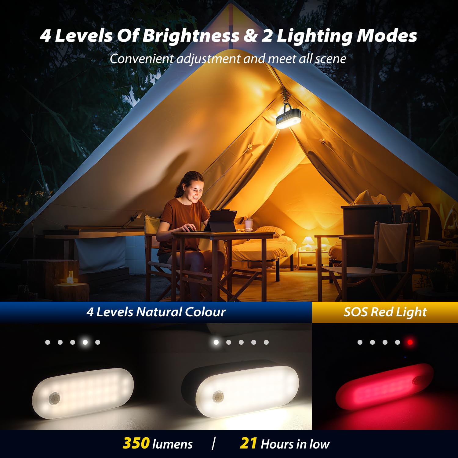 Clemas Motion Sensor Camping Lantern, Rechargeable, IPX5 Waterproof, Gray, Model F3, 2 Pack