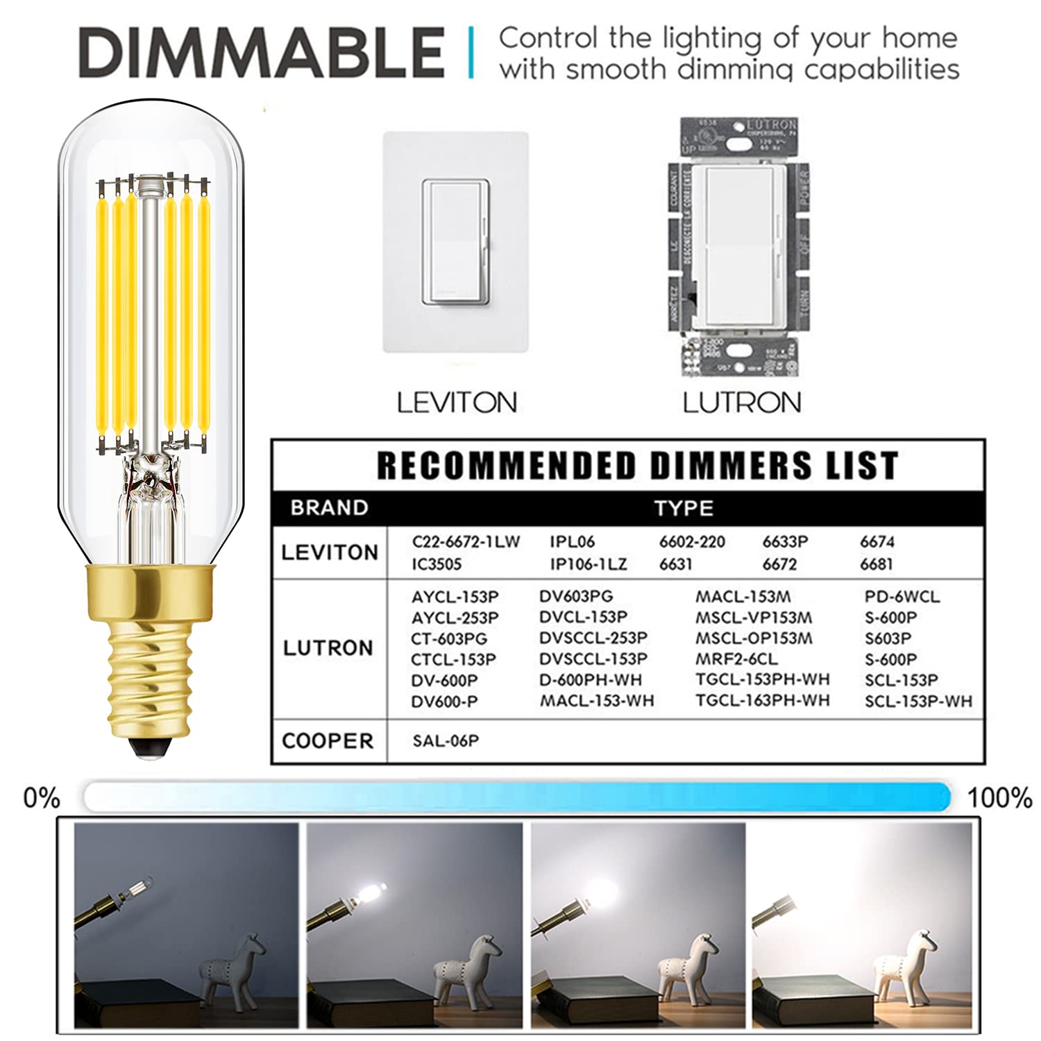 Leools E12 LED Bulb Dimmable 6W (60W Equivalent) Daylight 4000K Glass 6-Pack for Chandeliers, Ceiling Fans, Wall Sconces