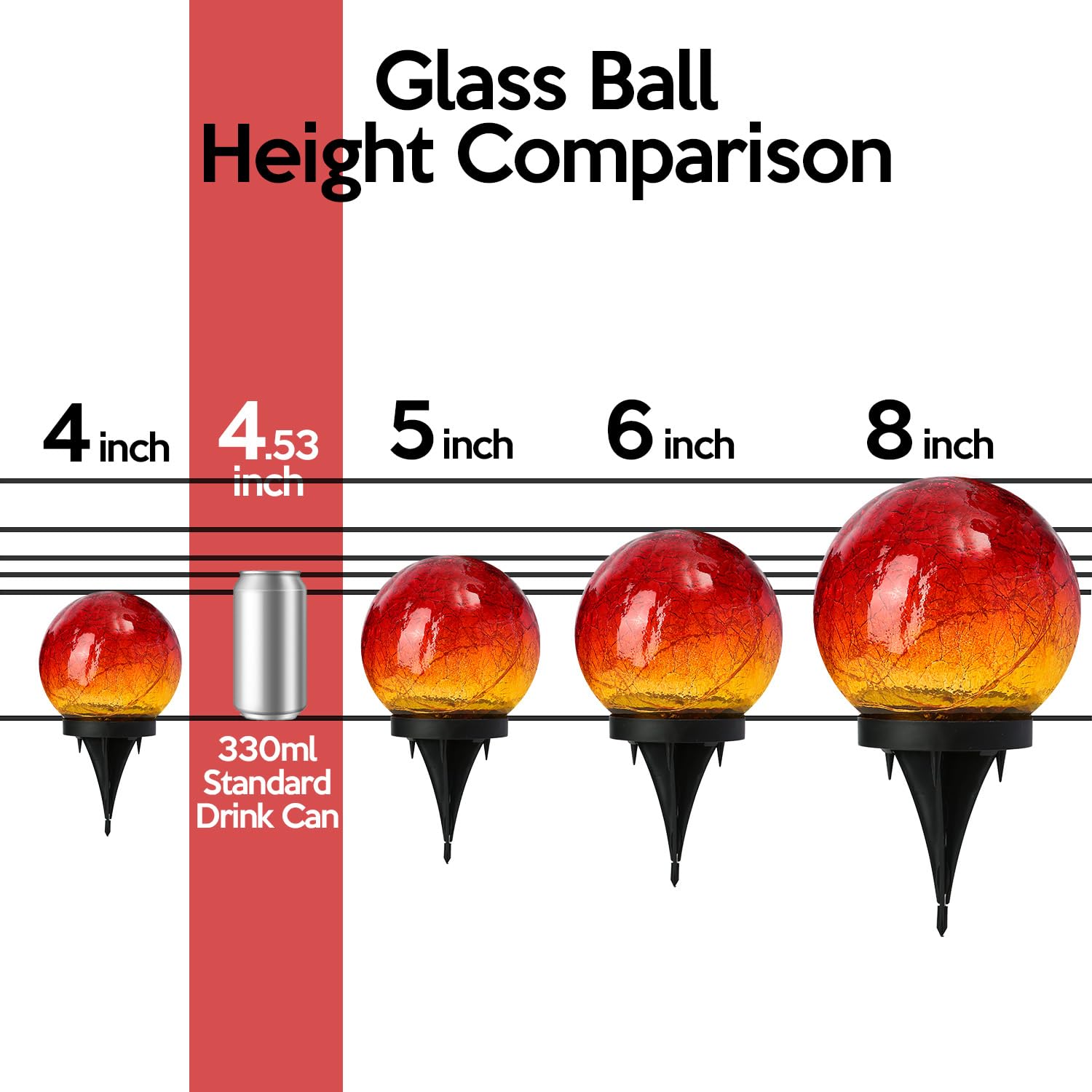 Kaowod Outdoor Solar Globe Lights - 5" Gradient Red Glass Orbs for Lawn, Garden, Patio Decoration, Model TY-QIUD-1H12