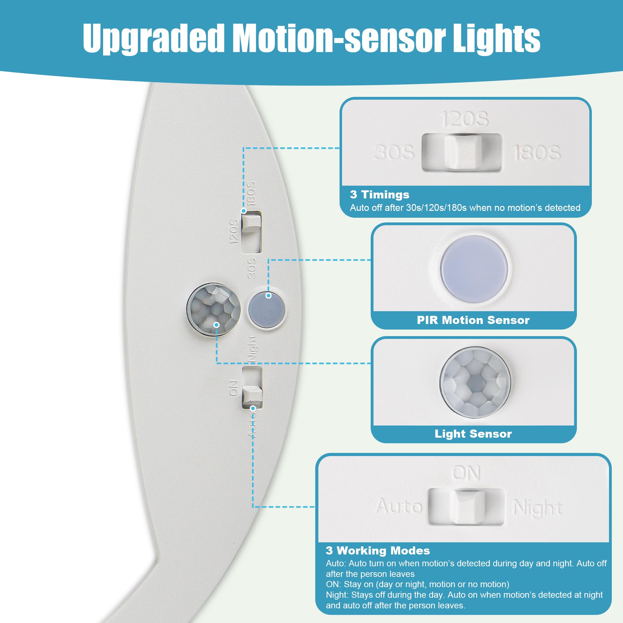 Hard-Wired Motion Sensor Ceiling Lights, 9In 20W Flush Mount Motion Led Ceiling Lights, 3000K 4000K 6000K Indoor Ceiling Light For Closet Doorway Stairway Hallway, 2 Packs, Not Battery Operated