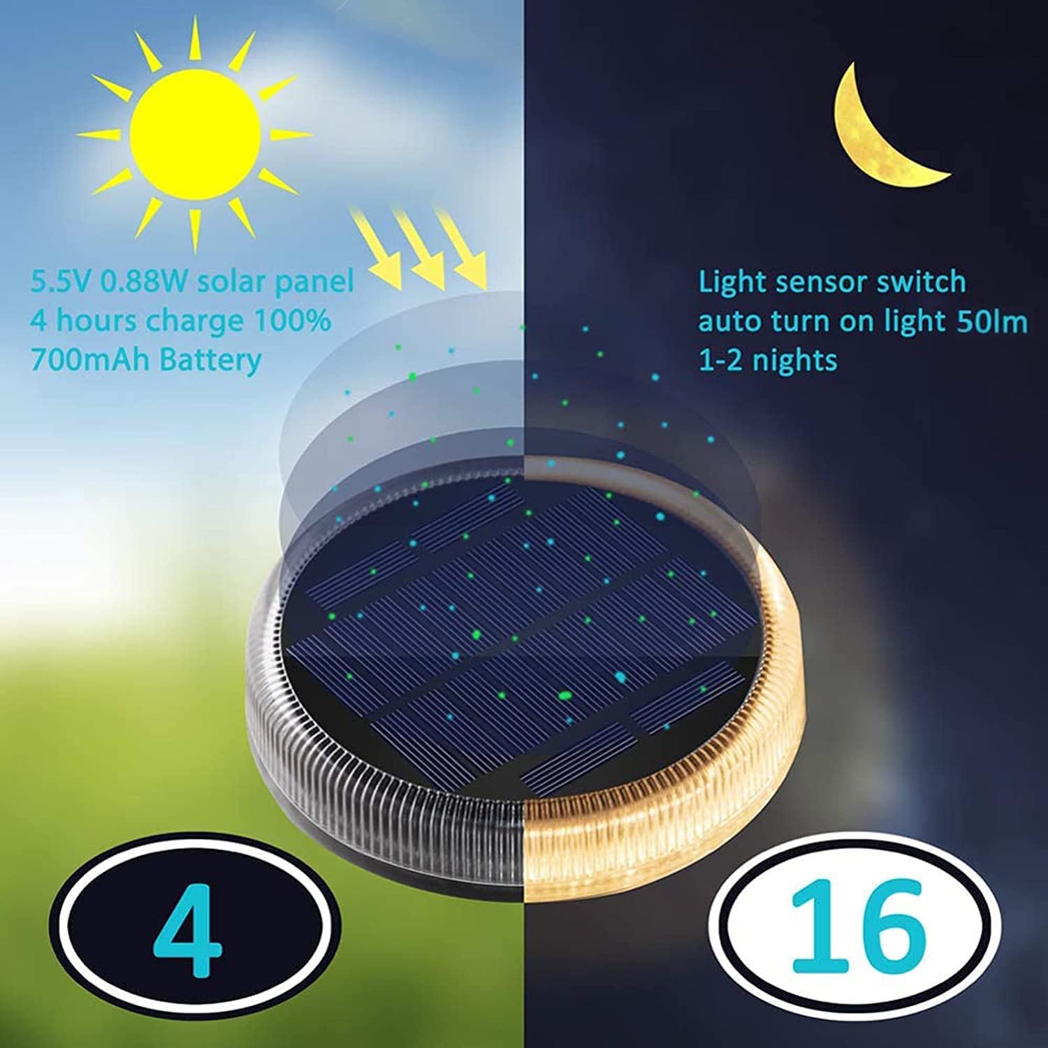 Lacasa Solar Deck Lights - Waterproof LED Pathway Lamp, Warm White, 4 Pack, Model KS-C5-4A