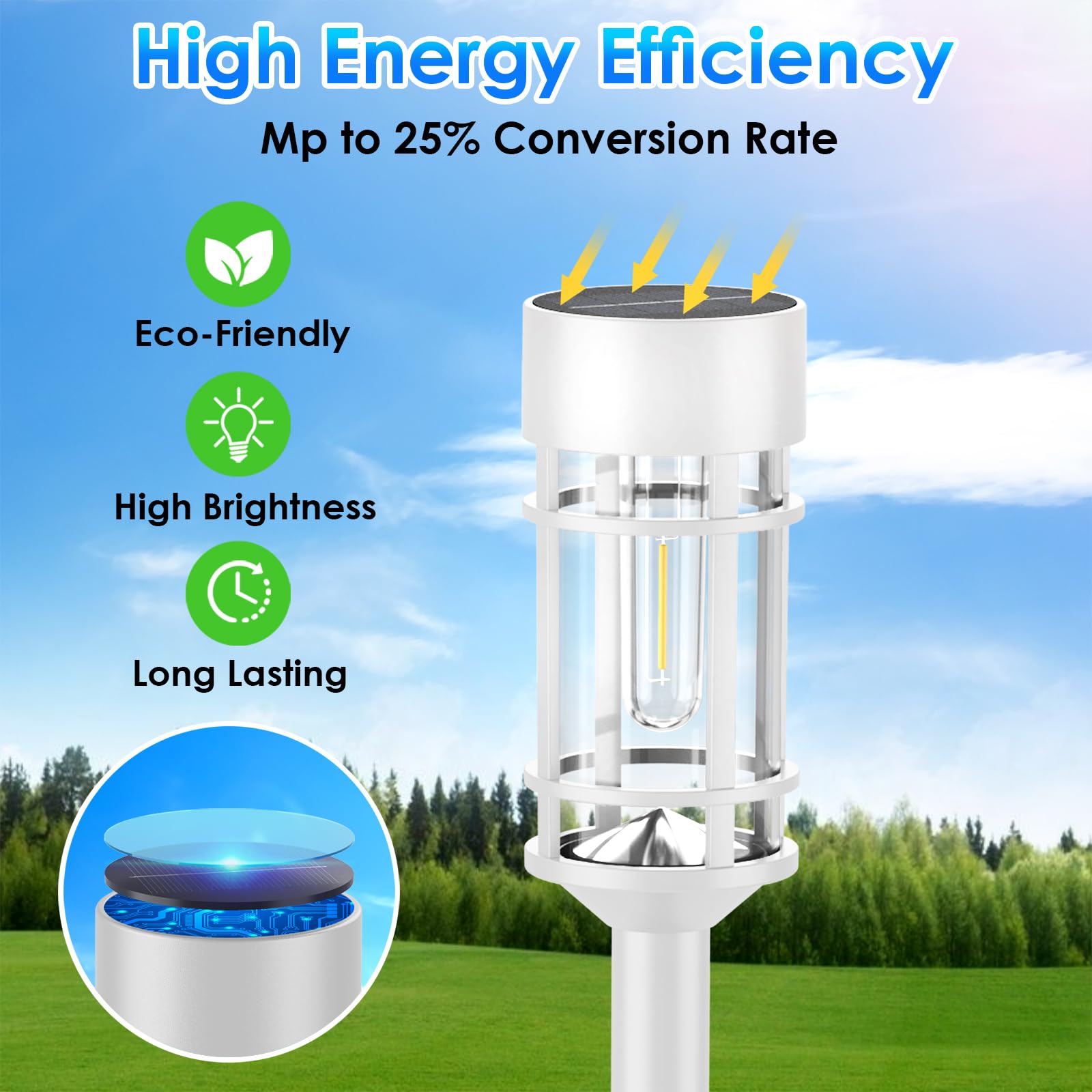 Mancra Solar Pathway Lights, 8 Pack LED Waterproof Garden Lights, Dusk to Dawn, White, Model WHPathLigh