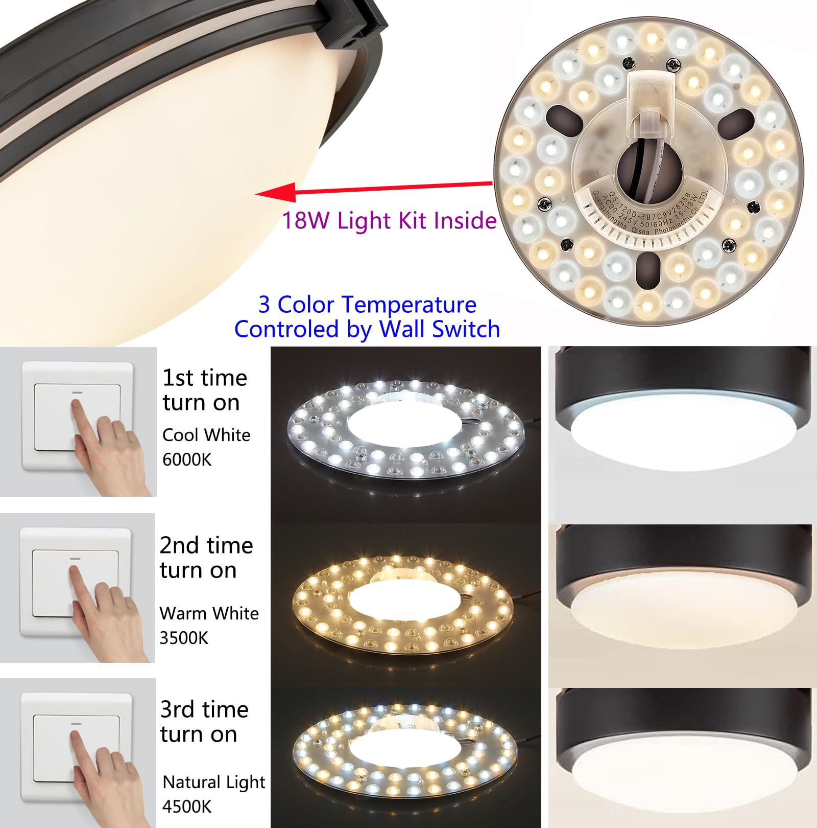 Zhairdalstar 18W Dimmable LED Light Engine Retrofit Kit, 3 CCT, ETL Listed, for Ceiling Fan Light Replacement