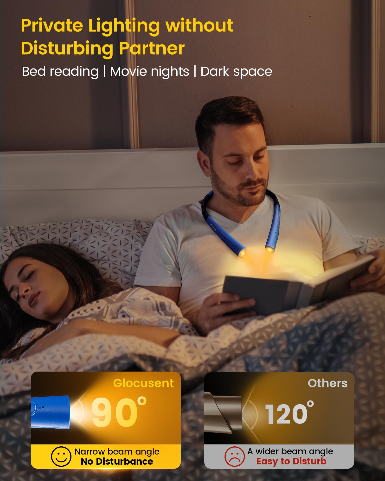 Glocusent LED Neck Reading Light, 3 Colors & Brightness, Rechargeable, Sky Blue, Model GLCSNTBL007