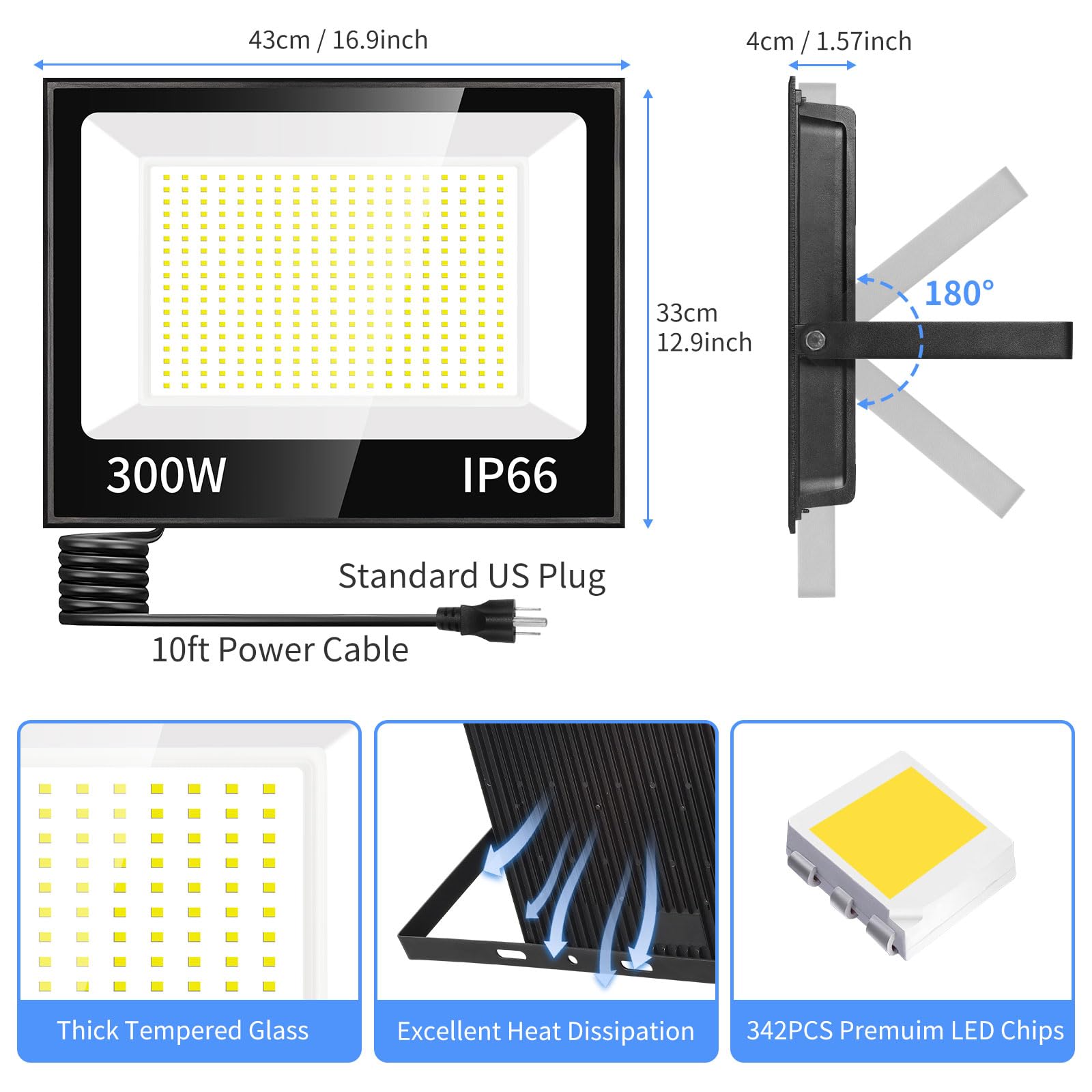 ISUERFY 300W LED Flood Light, 36000LM, IP66 Waterproof, 5000K Daylight White, Outdoor Plug-in, 2 Pack, Black/Clear