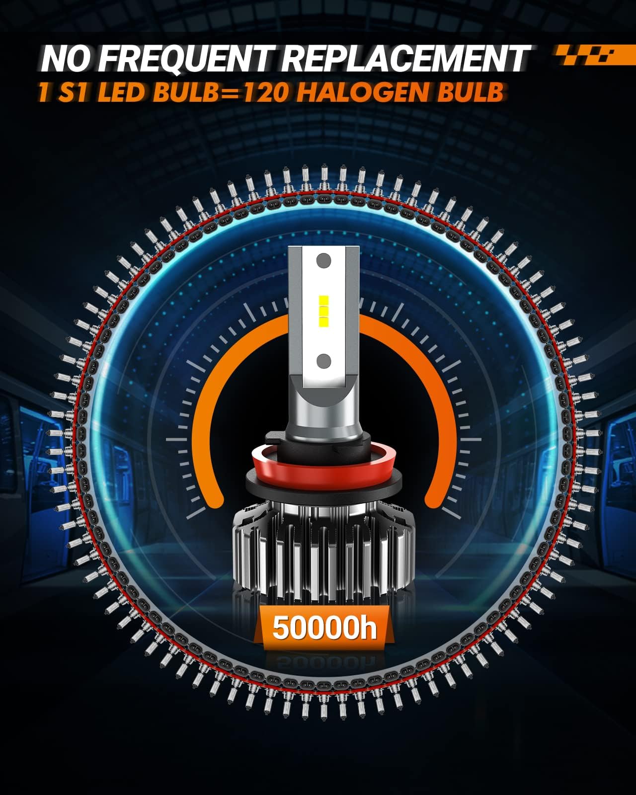 Sealight ??????/????/???? Bulbs  5-Min Plug And Play Bulb  Quick Installation  Fanless Light  Non-Polarity  Powersports Accessory Lights  Pack Of 2