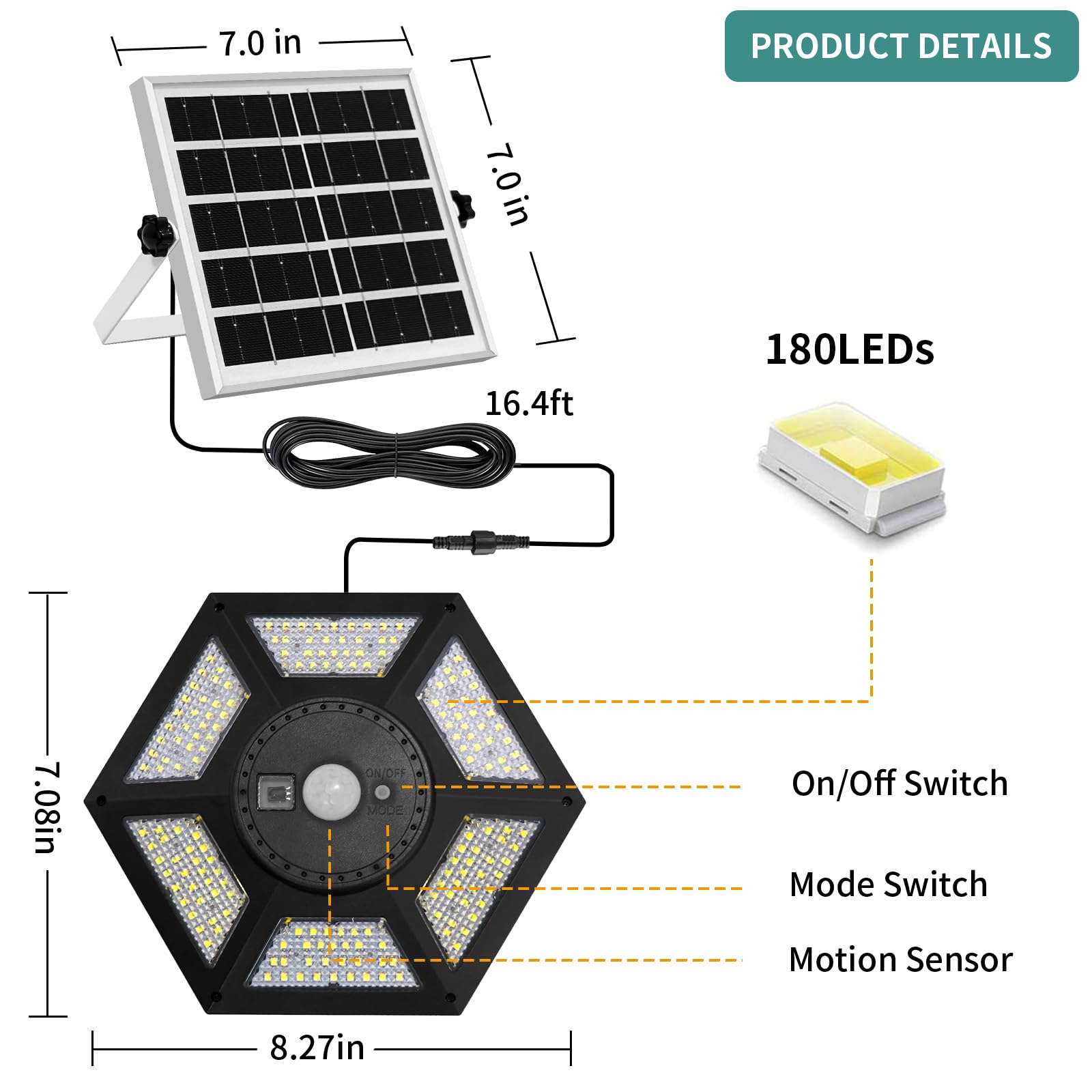 AEQ Solar Shed Light with Remote Control, 360° Waterproof Motion Sensor, Model AE001, Black-1Pack