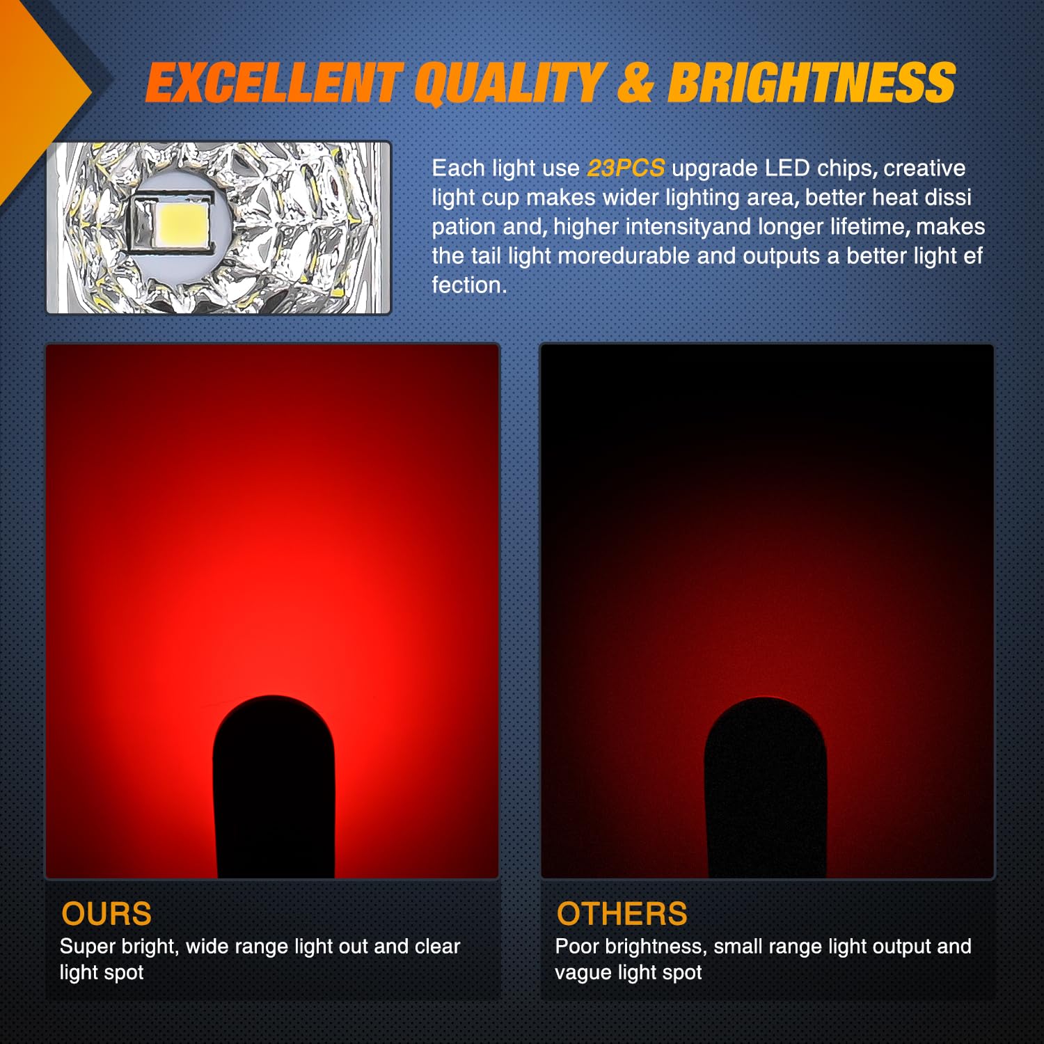 Nilight 2PCS 6 Oval LED Trailer Tail Lights Red/White - Waterproof IP67 Stop Brake Running Reverse Lights for Trucks RV