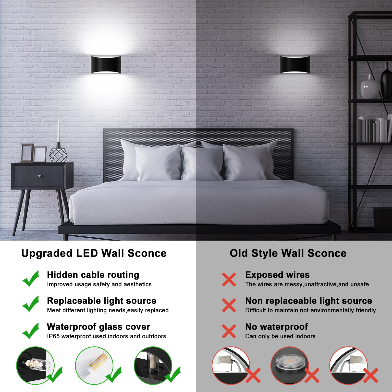 Sobrovo 2-Pack Modern Wall Sconce Set - White 4500K Led, Waterproof, Hardwired, Up & Down Lighting