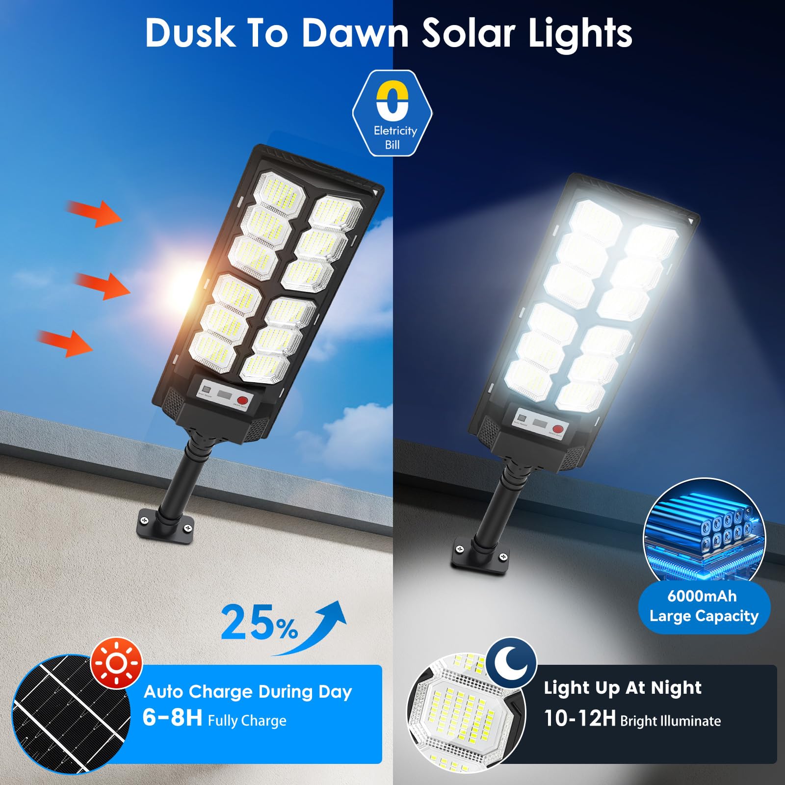 CNOIJUTS Solar Street Lights 6500K 13000LM Dusk to Dawn Motion Sensor 2-Pack Black TL388