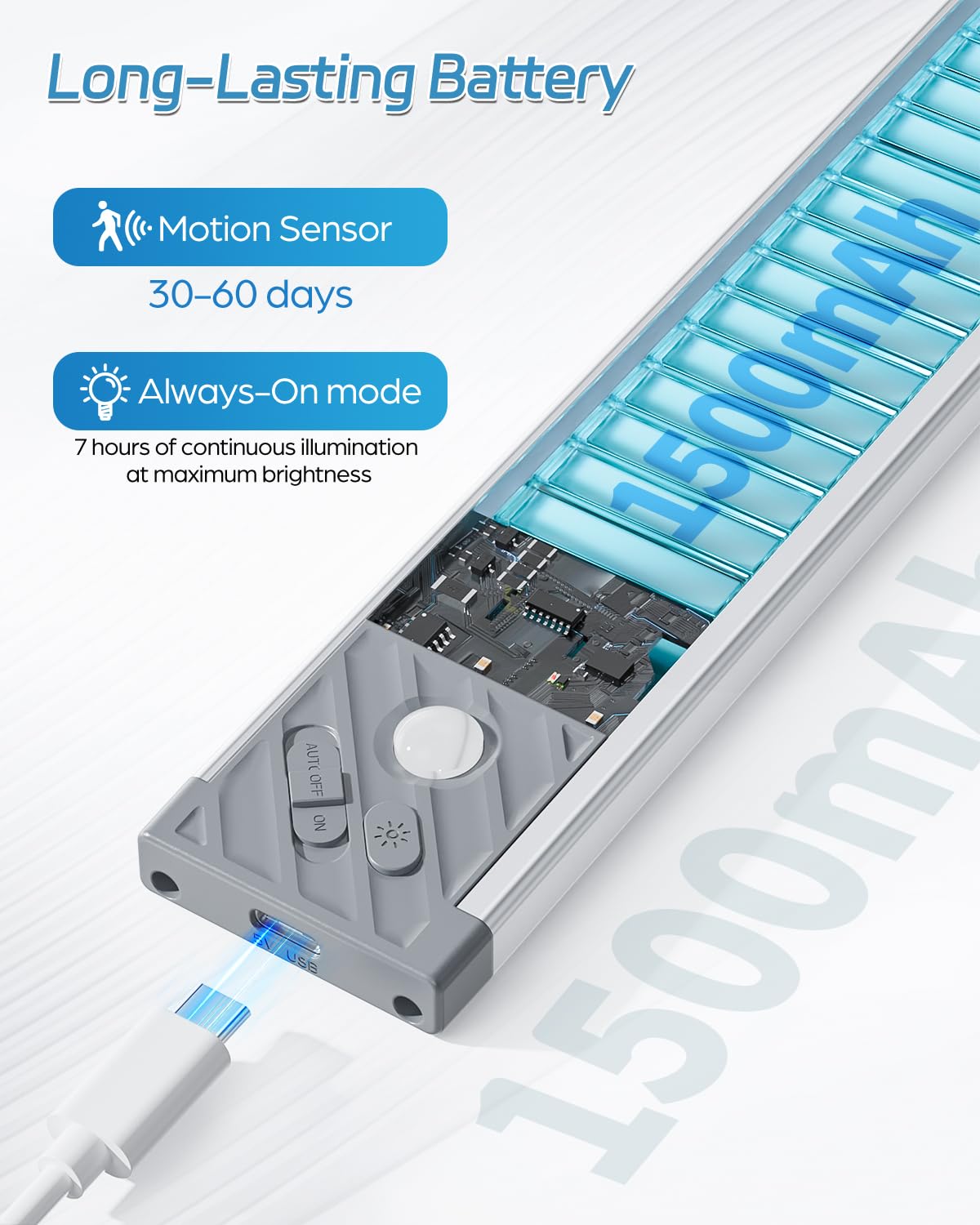 Hiboitec 50 Led Under Cabinet Lighting, Rechargeable Motion Sensor Light, Cool White, 2 Pack