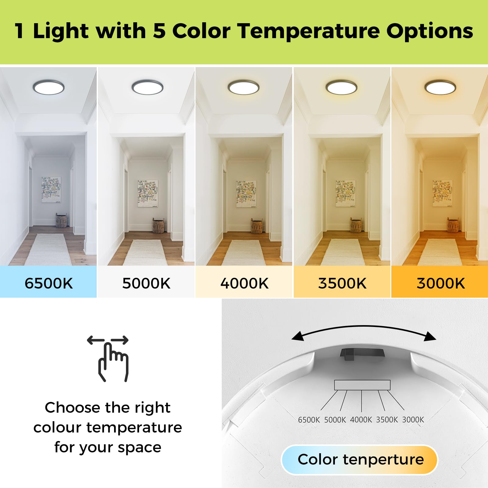 8Pack Led Flush Mount Ceiling Light Fixture, 7Inch 15W, Dimmable&3000K/3500K/4000K/5000K/6500K Adjustable Low Profile Ceiling Li