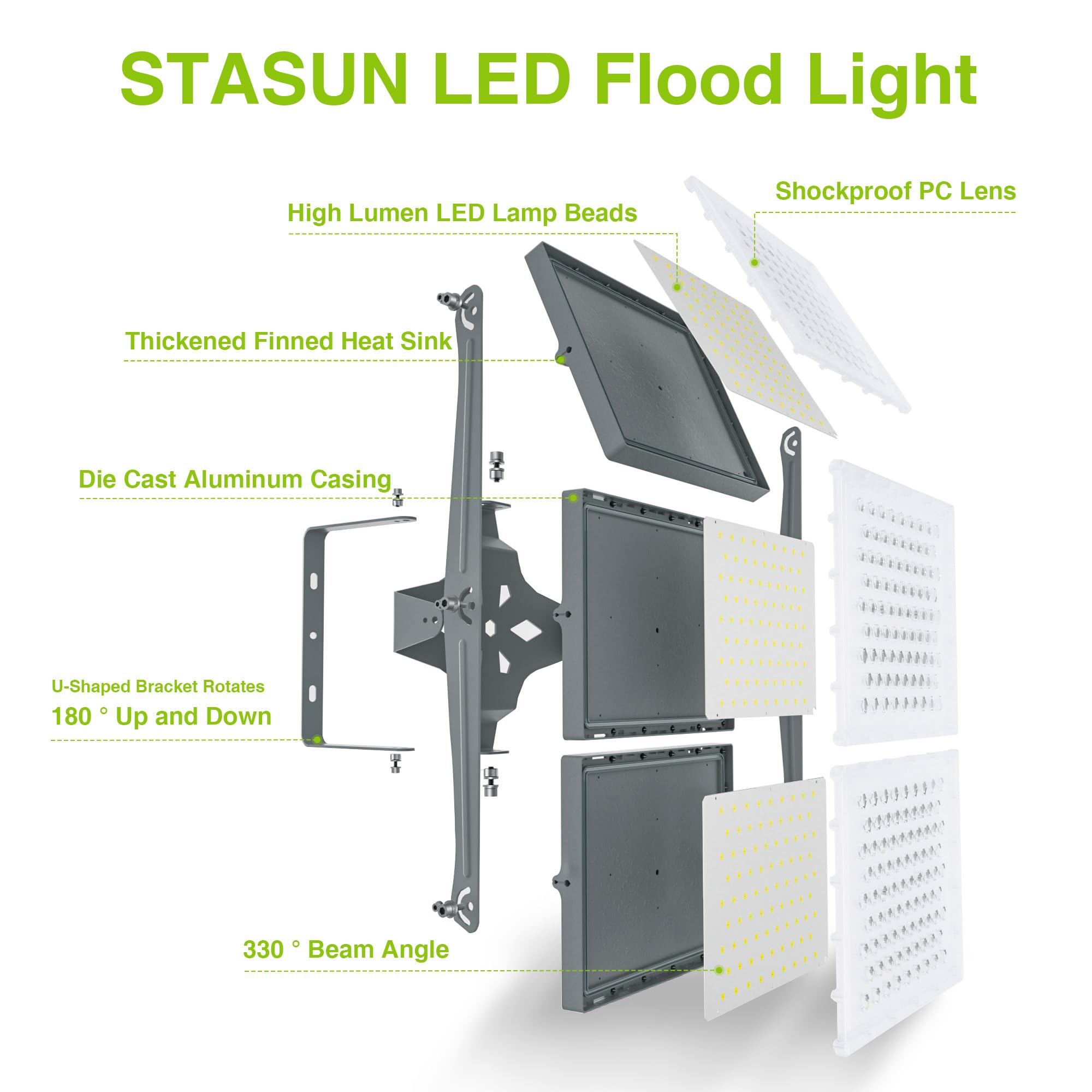 STASUN 750W LED Flood Light, 75000lm, 6000K Daylight, IP66 Waterproof, 3 Heads for Outdoor/Commercial Use, Model FT5GR