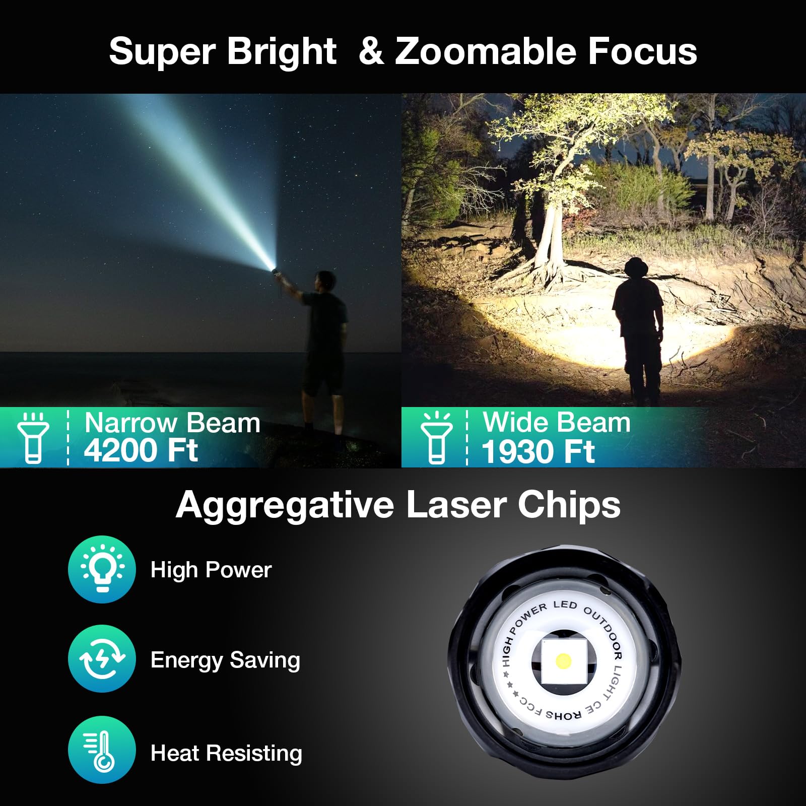 Flashlight High Lumens Rechargeable Magnetic, 1,200,000 Tactical Super Bright Led Handheld Flash Light With Usb C, 16Hrs Runtime