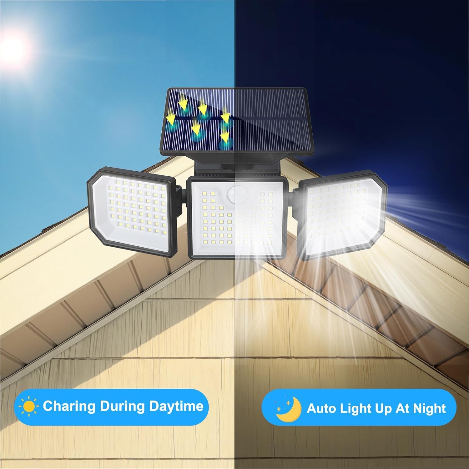 Sunenvoy Solar Flood Lights with Motion Sensor, 2500LM, 3 Modes, 270° Wide Angle, Pack of 2, Model S2303