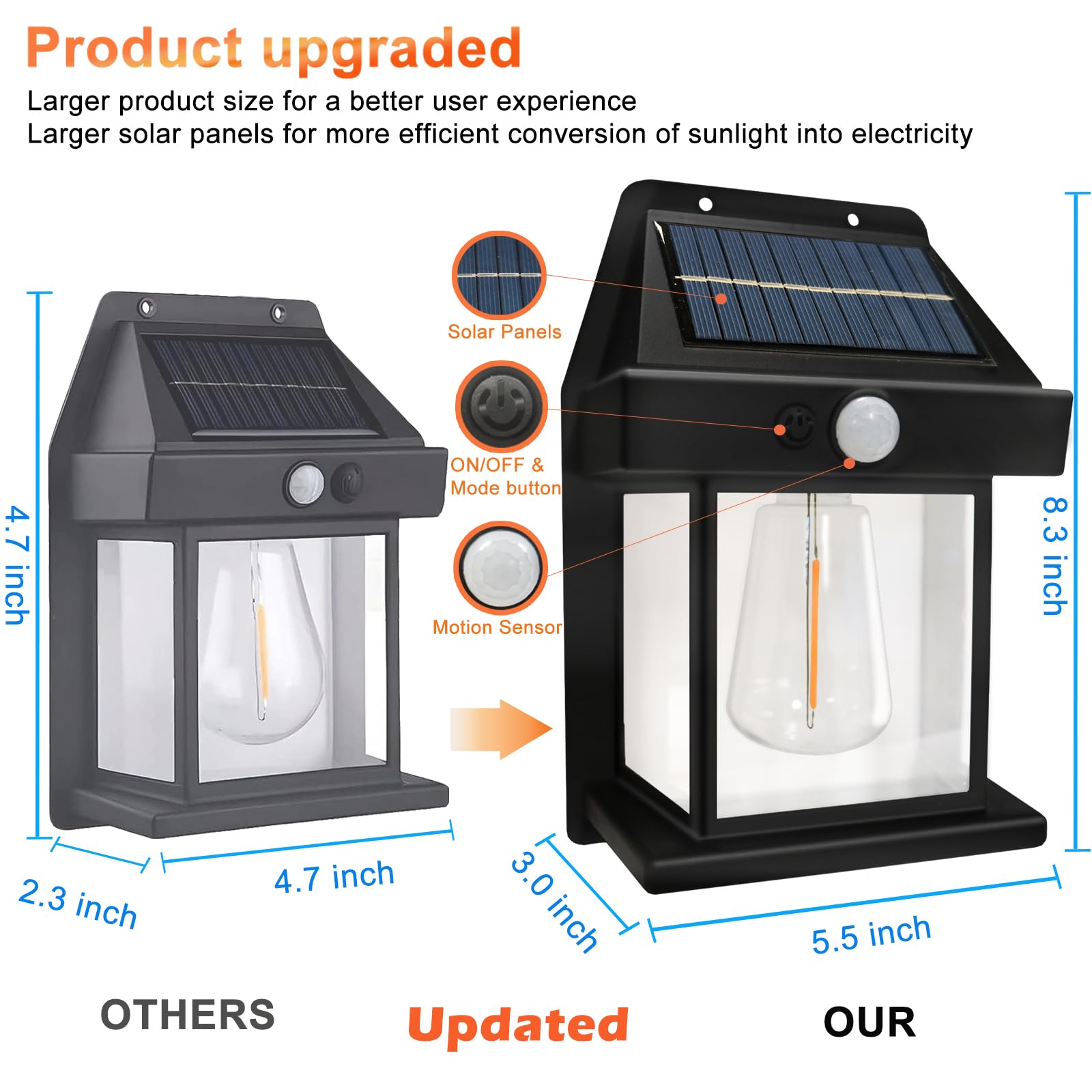 Mutois Solar Wall Lights Outdoor, 3 Modes & Motion Sensor, Waterproof Black Lantern, 2 Pack