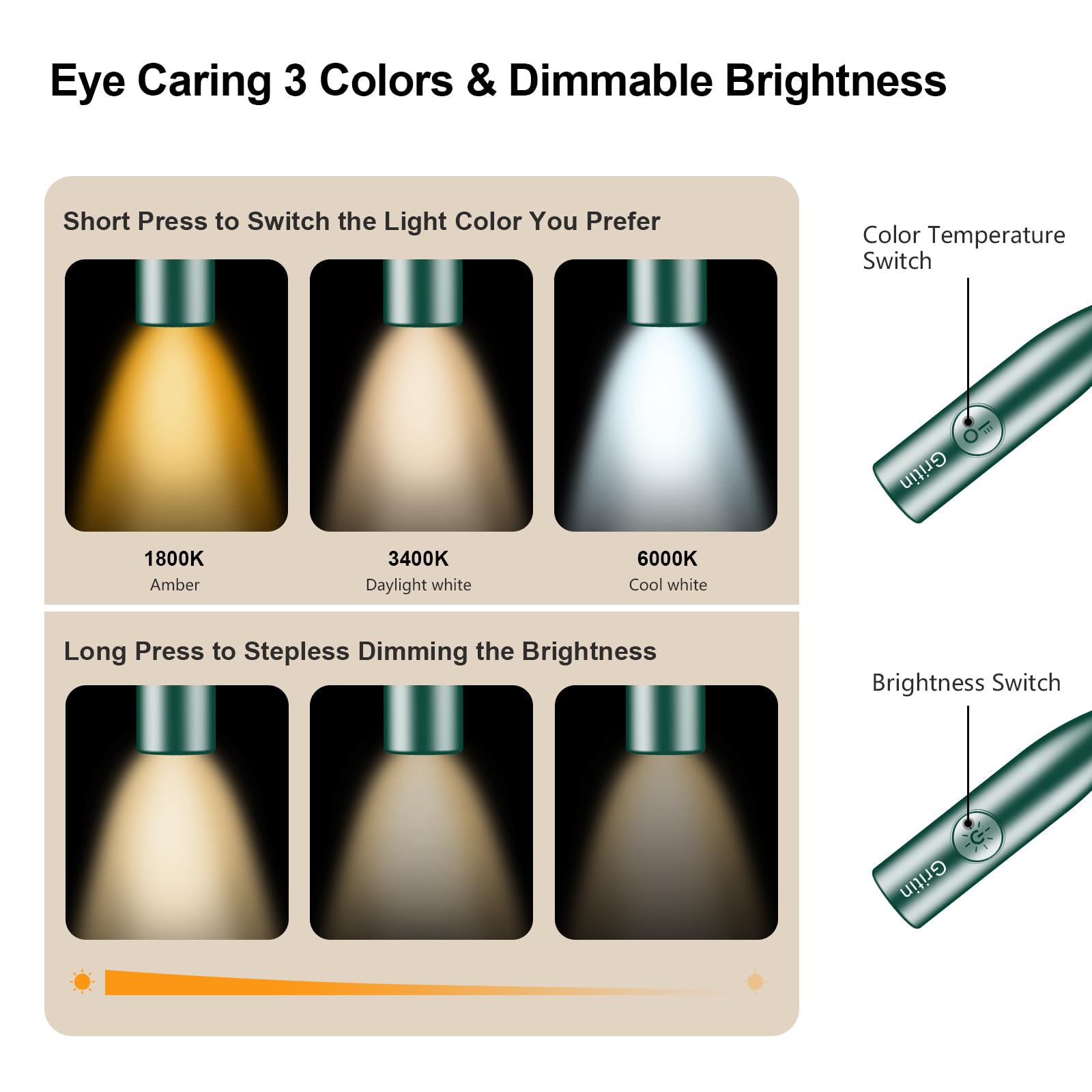Gritin LED Neck Reading Light, Dimmable, 80+ Hrs Runtime, Silicone, Dark Green, Model G1337