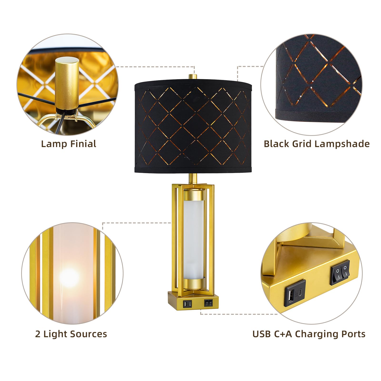 Roriano Set Of 2 Modern Table Lamps For Living Room Bedroom With Usb C+A, Rustic Nightstand Lamps With White Night Light, Black