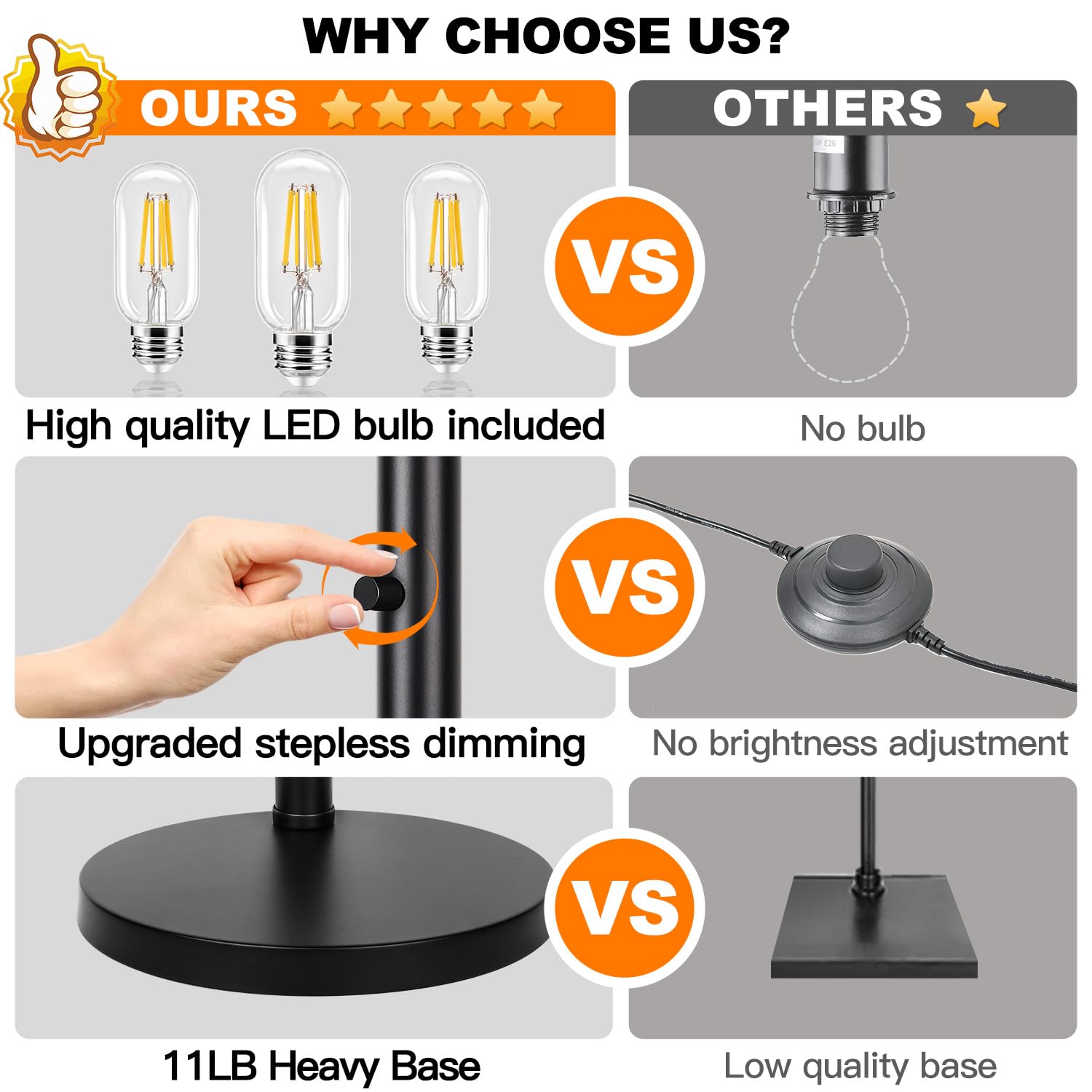 Dimmable Floor Lamp, 3 Lights Black Arc Floor Lamps For Living Room, Modern Tall Standing Tree Lamp With Black Shade & Heavy Bas