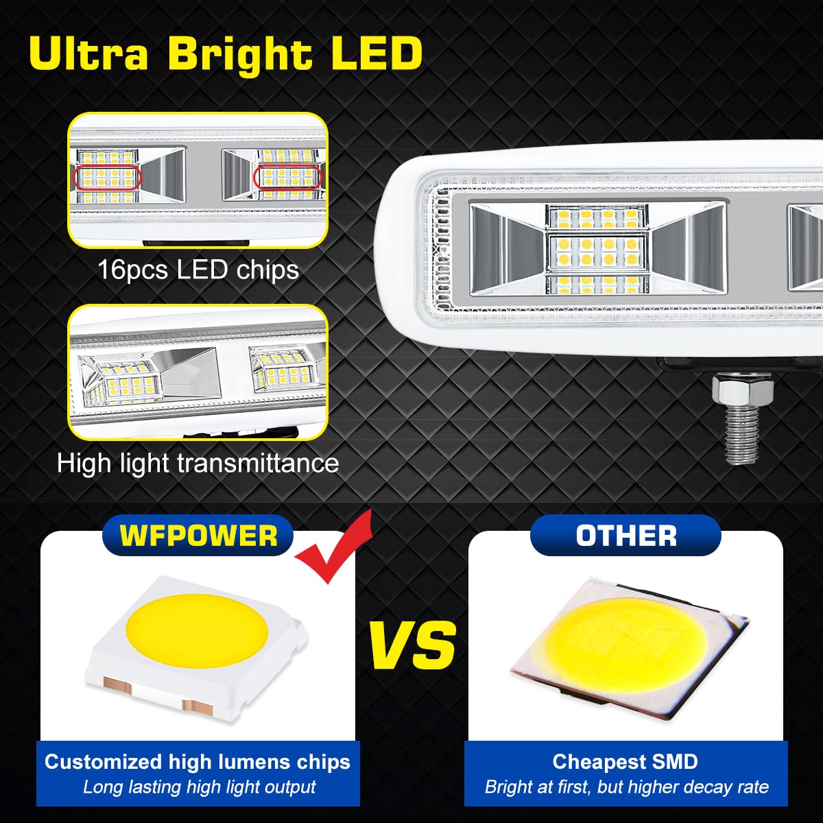 WFPOWER 48W Boat LED Spreader Lights, 6.3inch IP67 Waterproof, White, Model 1002792A, Ideal for Docking and Fishing