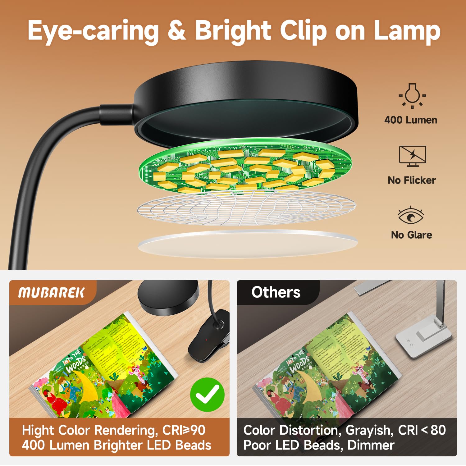 Mubarek Clip On Lamp,5 Brightness+5 Color Clip On Light,400Lm 36 Led Reading Lights For Books In Bed,1800Mah Battery Powered Lam
