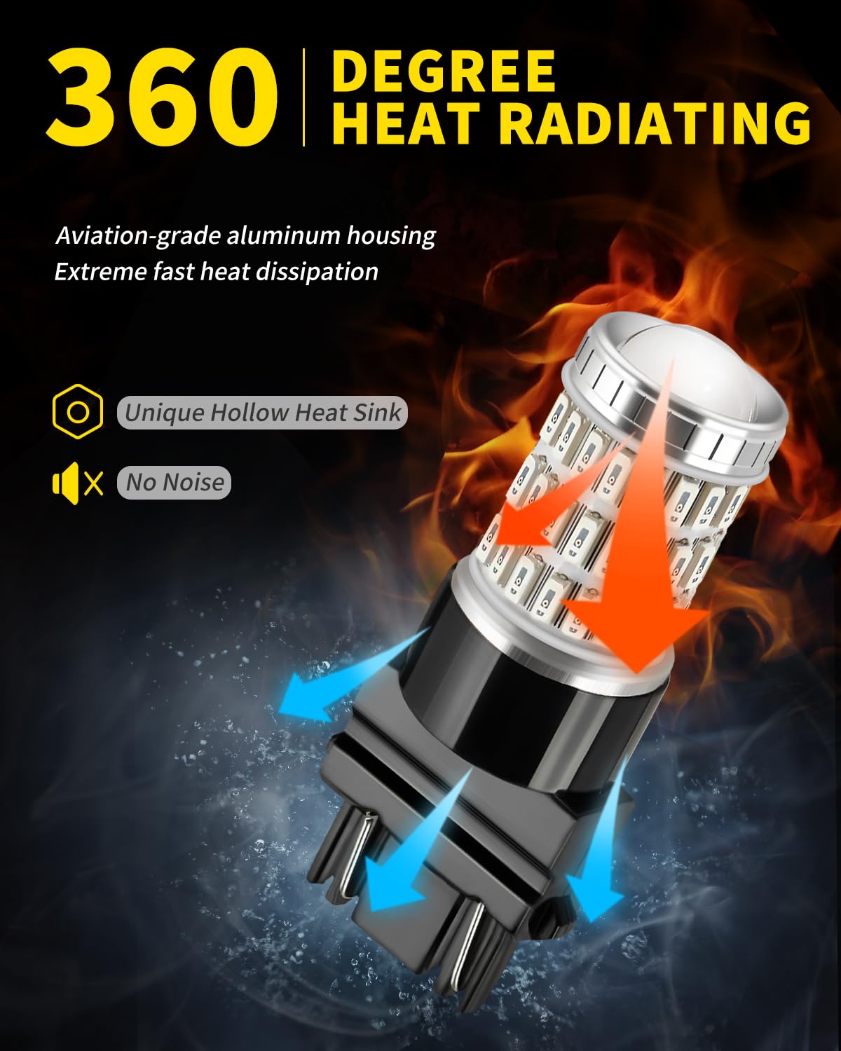 Auxlight 3157 3156 3057 4157 3157K Led Bulbs Brilliant Red, Ultra Bright 57-Smd Led Replacement For Brake/Tail Lights, Blinker Lights, Turn Signal/Parking Or Running Lights (Pack Of 2)