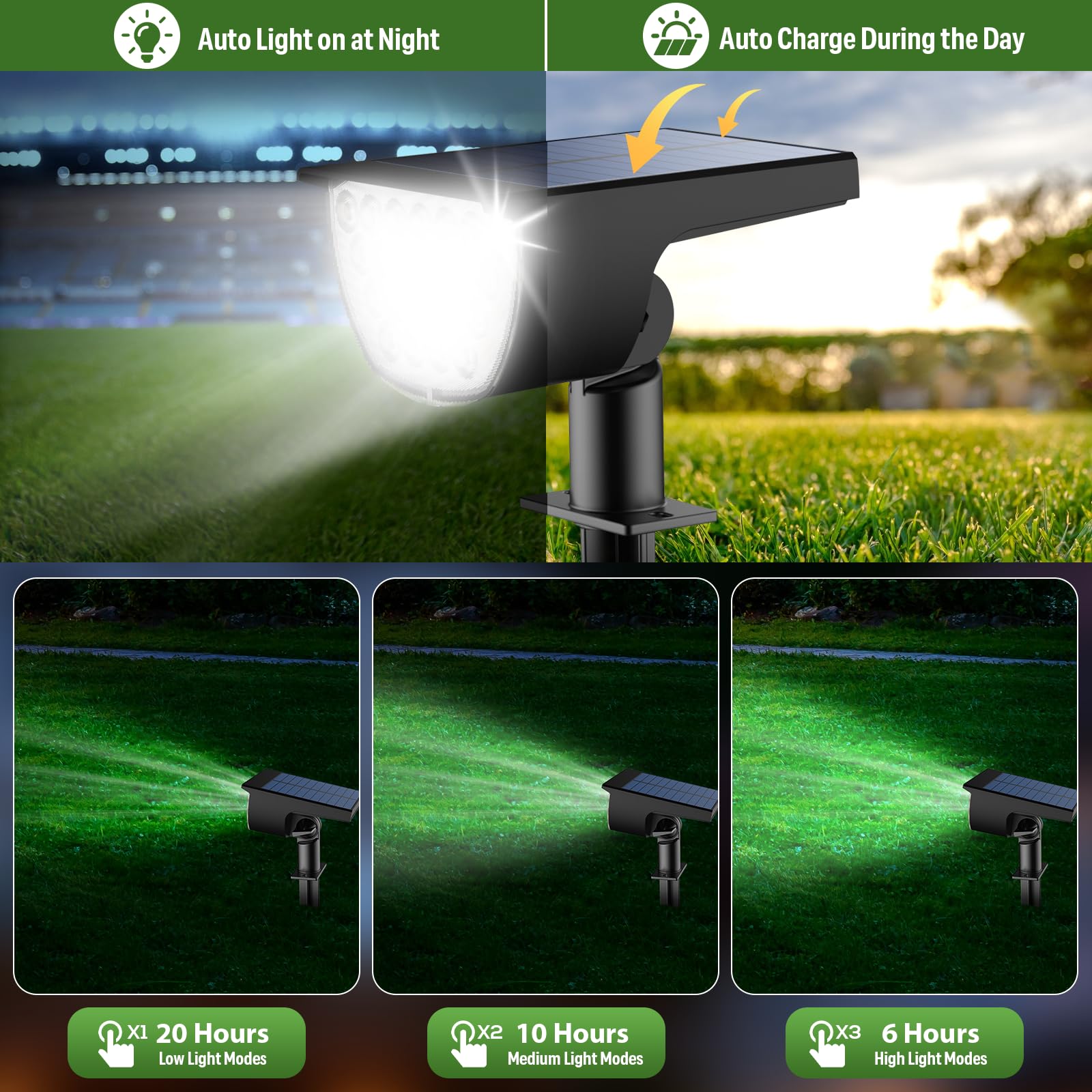 GKGG Solar Spot Lights Outdoor, IP65 Waterproof, 76 LED, 3 Lighting Modes, 4 Pack, Cool White
