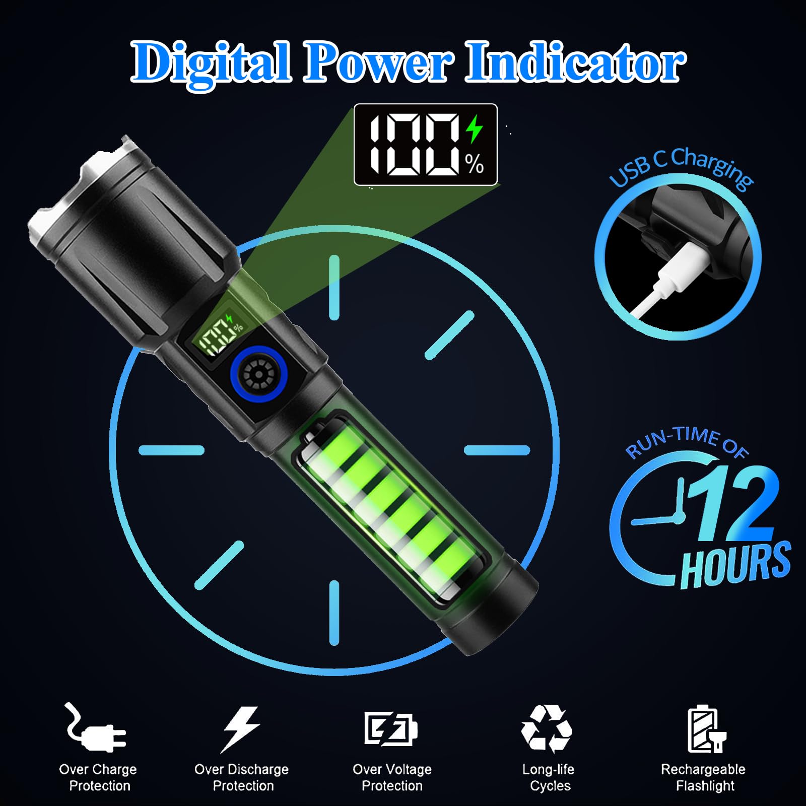 Sogidon Rechargeable Tactical Flashlight - High Lumens, 5 Modes, Zoomable, IP76 Waterproof, Small Size, Black, Model 01