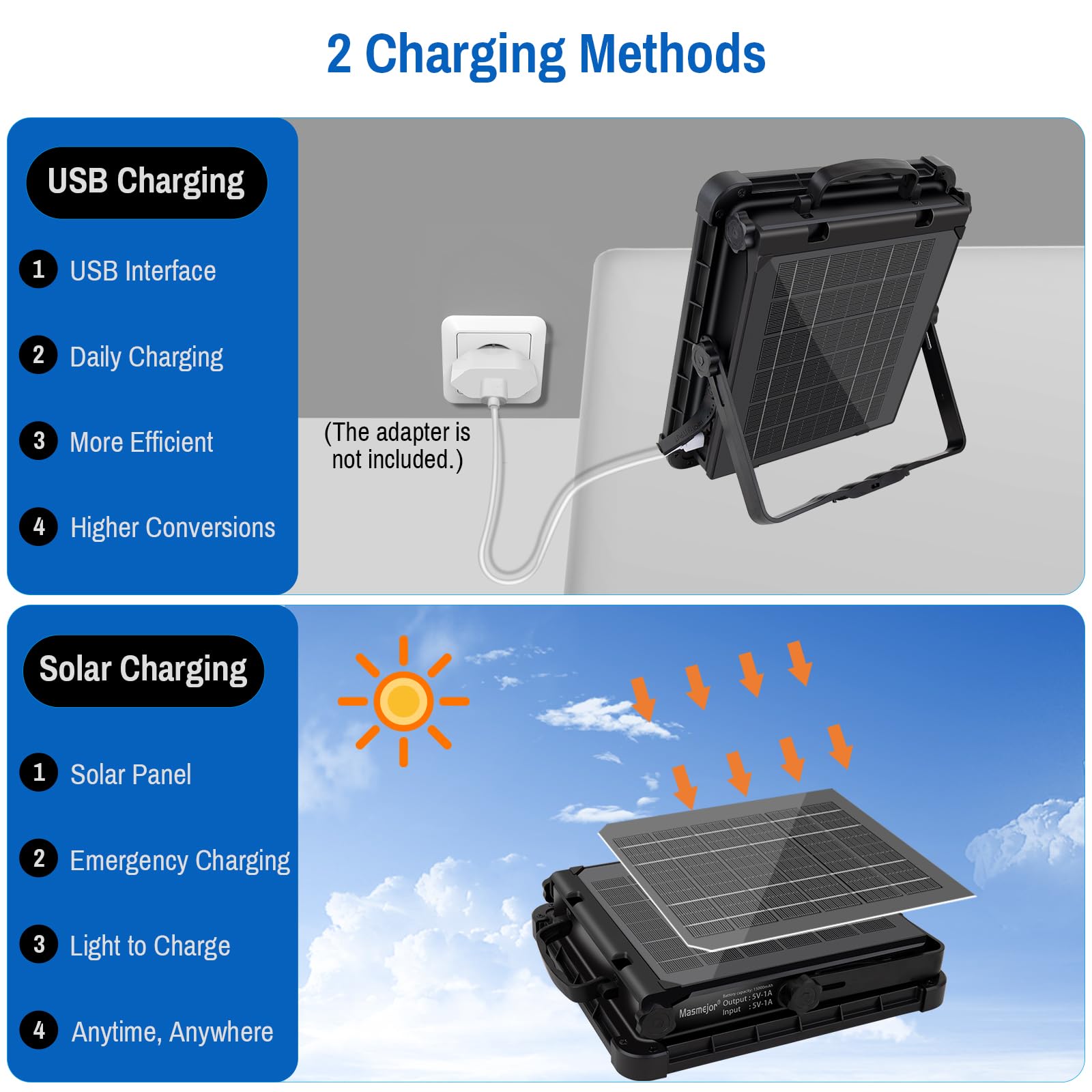 Masmejor 160W 15000mAh Solar Work Light - 540 LEDs, Stepless Dimming, USB Charging, IPX4 Waterproof for Job Site, Emergency, Pow