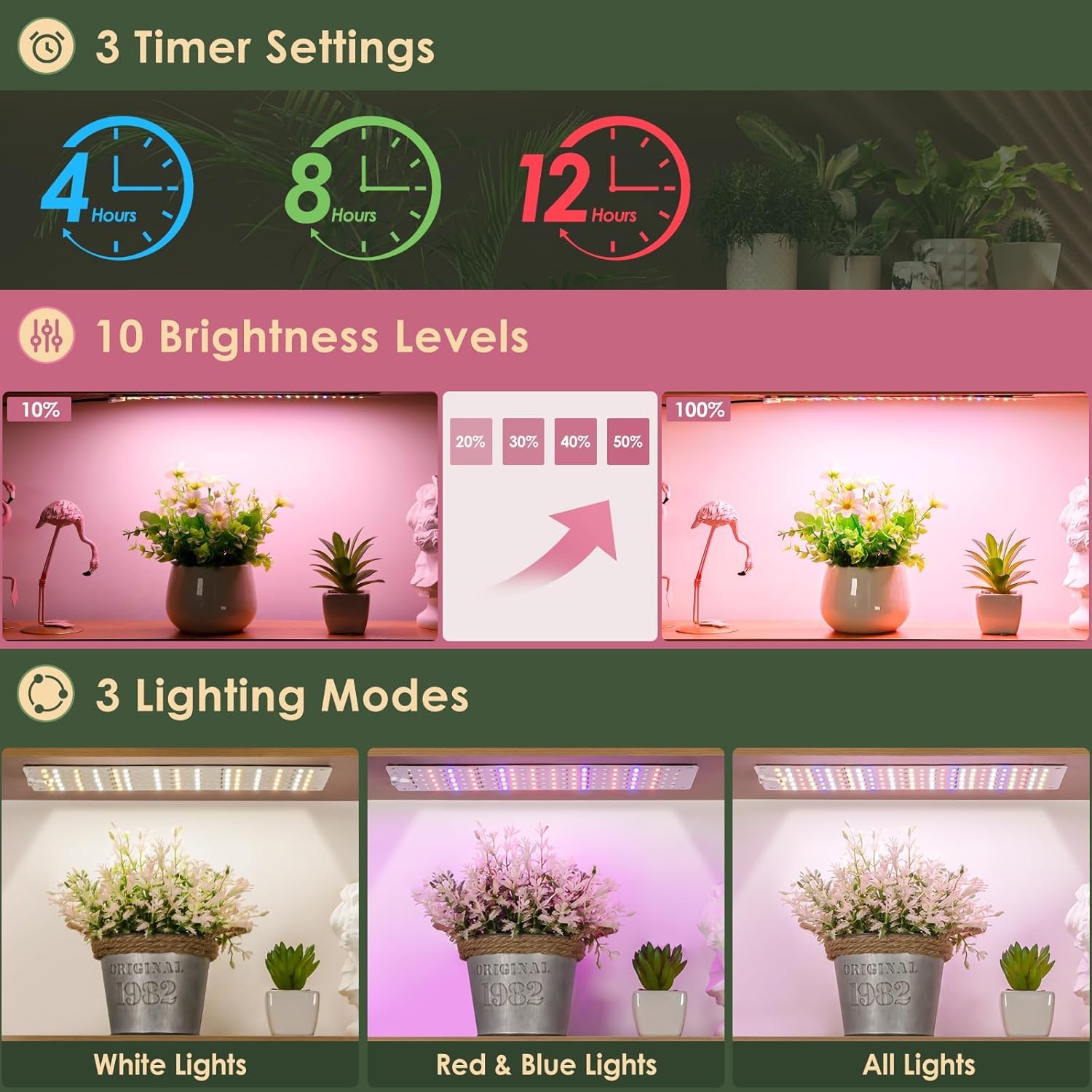 Lbw Plant Grow Light  Red Blue Spectrum Grow Light For Indoor Plants 270 Leds Growing Lamp With 4/8/12H Timer  3 Lighting Modes  10 Dimmable Levels  2 Pack