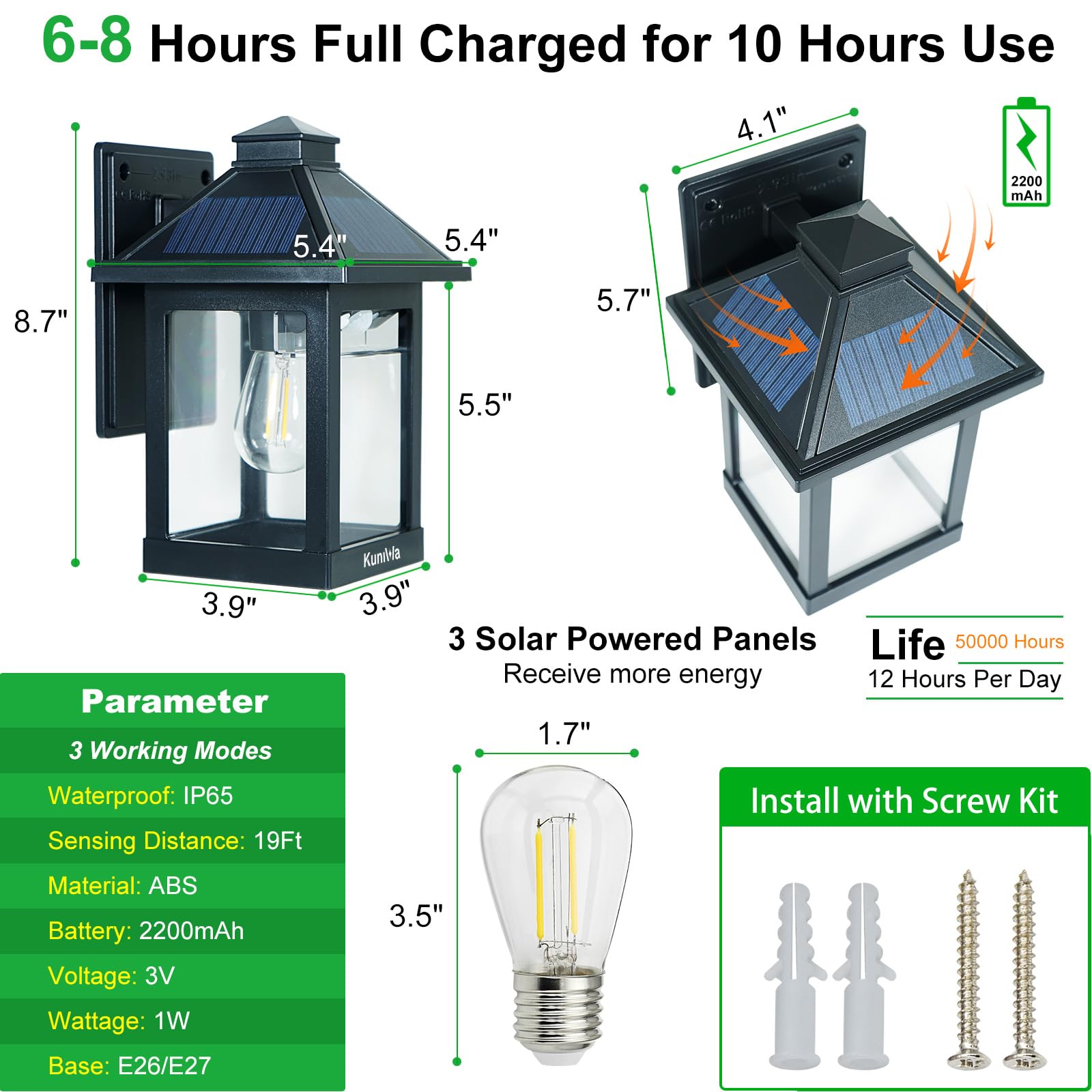 Kuniwa Solar Wall Lanterns 2 Pack, Waterproof Led Sconce With Motion Sensor, Warm White Light