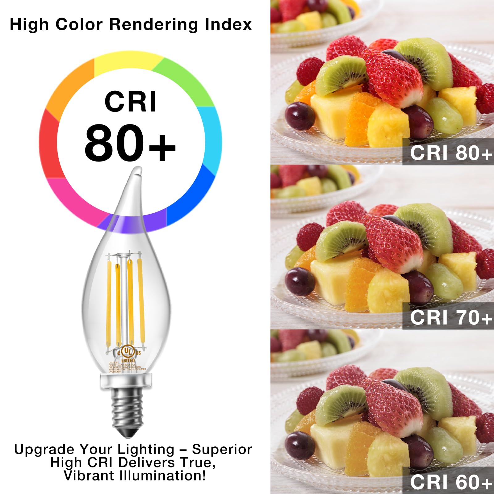 Daybetter 12 Pack Dimmable Candelabra Light Bulbs, Flame Tip Vintage Led Candle Bulbs, E12 Small Base, 60 Watt Equivalent, 5000K