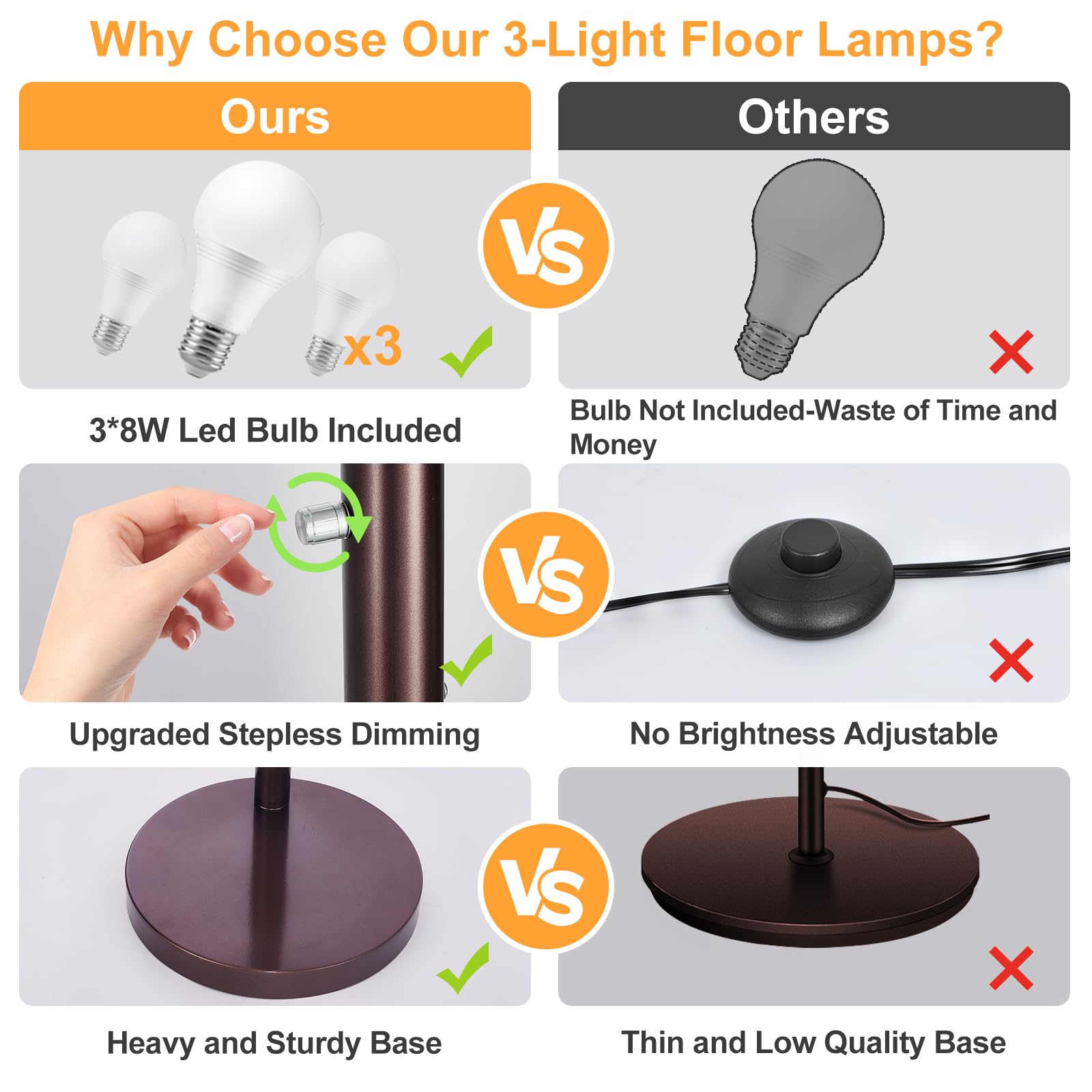 Dllt Modern Floor Lamp For Room: 3-Light Brown Tree Dimmable Floor Lamps With Beige Shades For Living Room - Arc Standing Lamp F