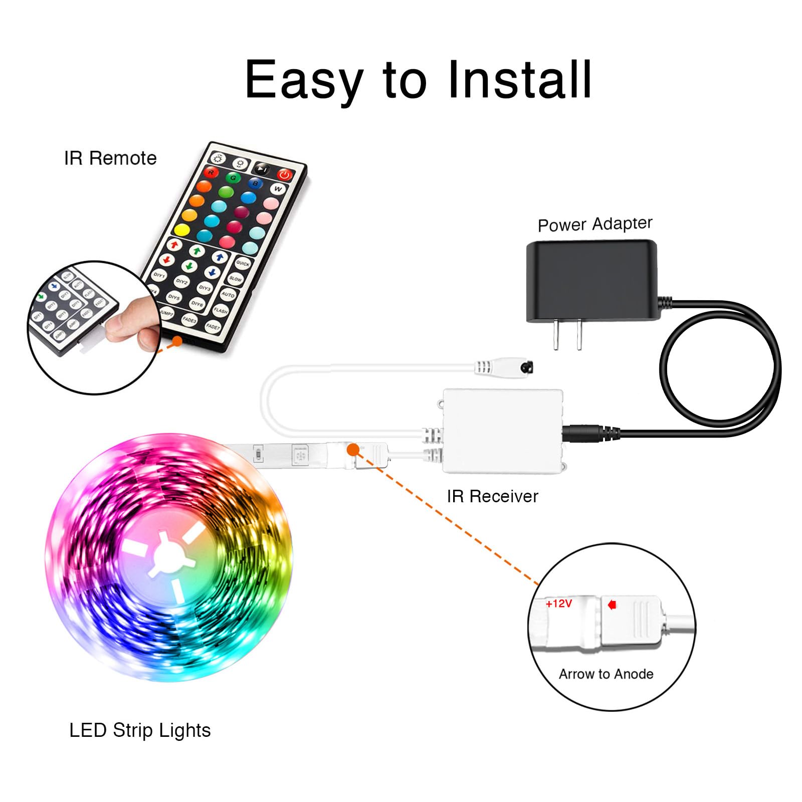 Dalattin Rgb Led Strip Lights 50Ft, 2 Rolls Of 25Ft, Color Changing With Remote, Flexible Plastic, Multicolor Indoor Decoration