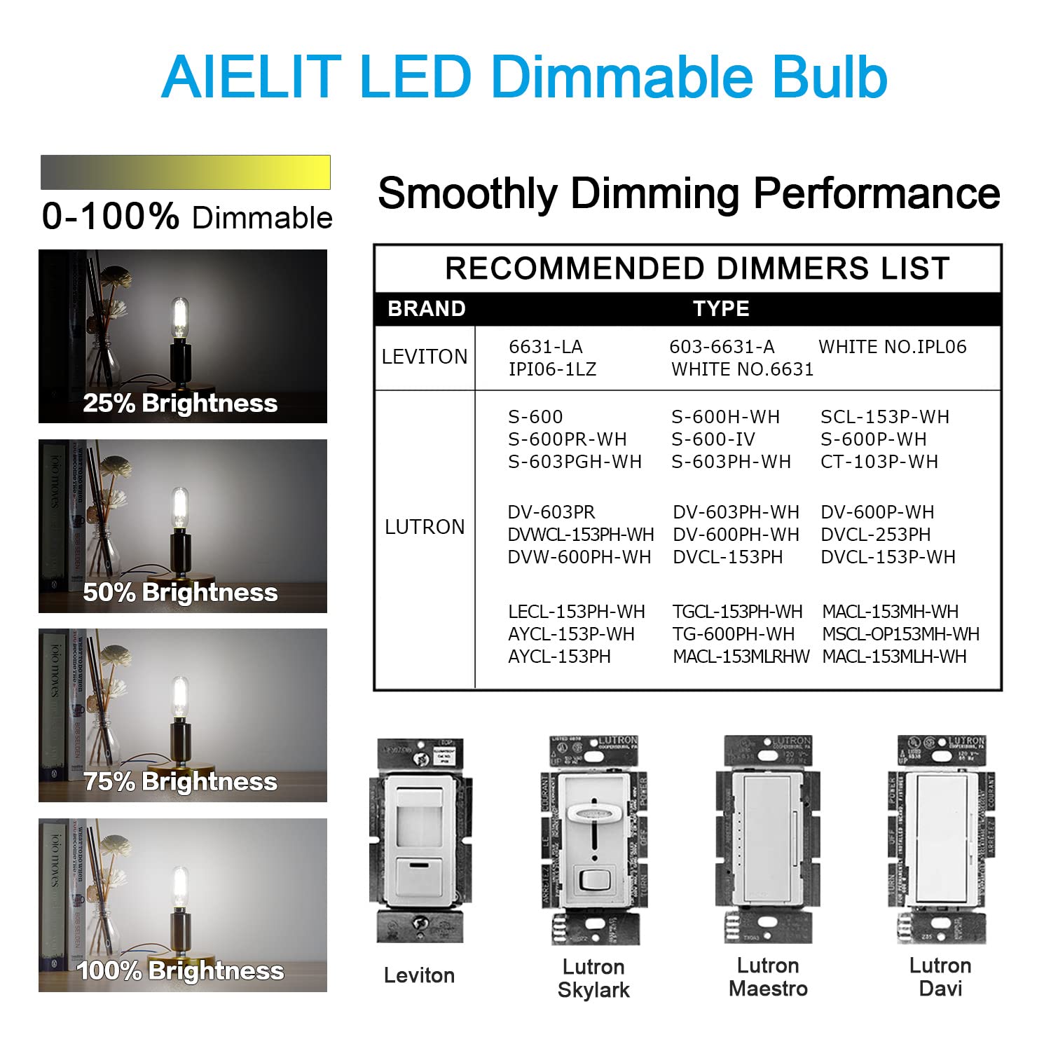 Aielit Daylight E12 T8/T6 Candelabra Led Bulbs 40-Watt Equivalent, Bright White 5000K, 400 Lumens, Dimmable 4W Clear Tube Chande