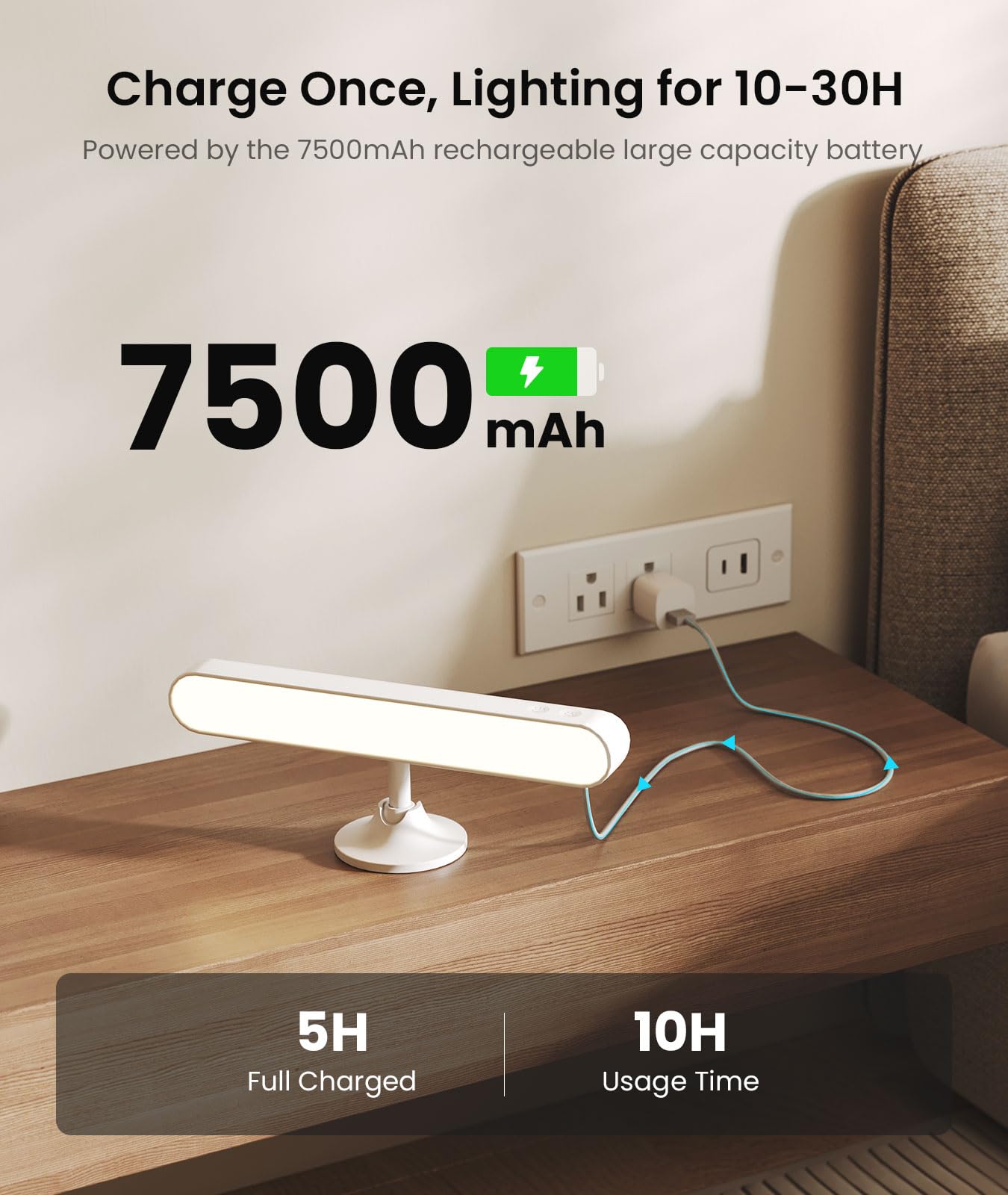 Popoiron Wall Sconces Rechargeable 7500Mah Battery Operated Wall Lights Cordless Led Wall Lamp, Touch And Remote Control, 3 Colo