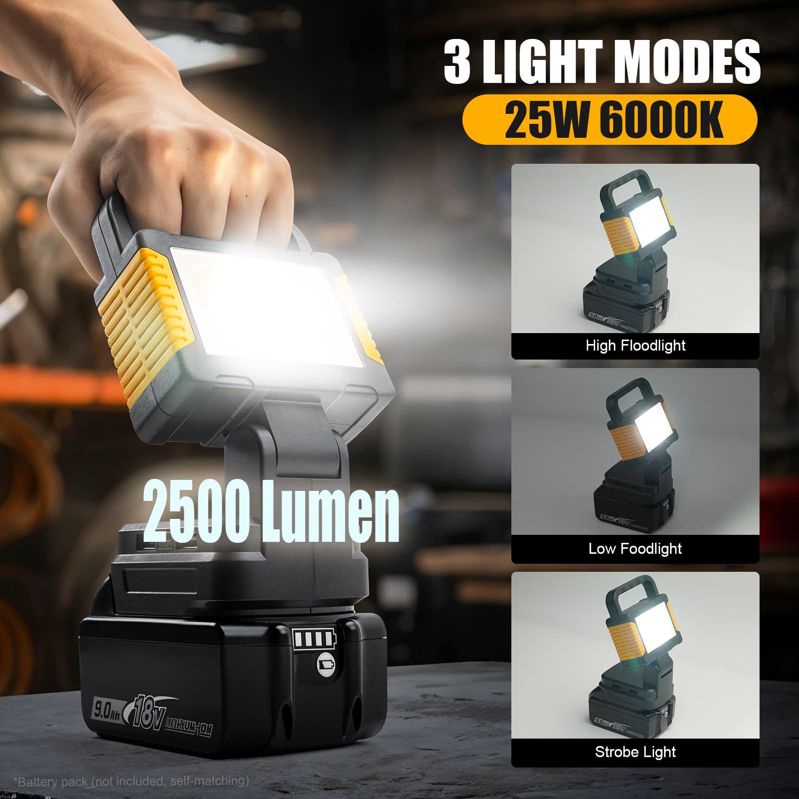 Sylstar Cordless Work Light For Makita 18V Max Battery, 25W 2500Lm Cob Led Flood Light With 3 Modes,135 Foldable, Dual Usb Charg