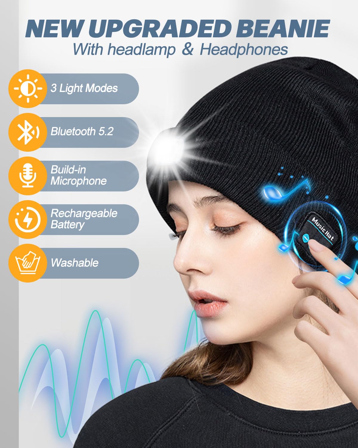MOXTOYU Bluetooth Beanie with Light, USB Rechargeable Winter Hat, Black, Model M1-BL20, Perfect for Running, Hiking, and Skiing