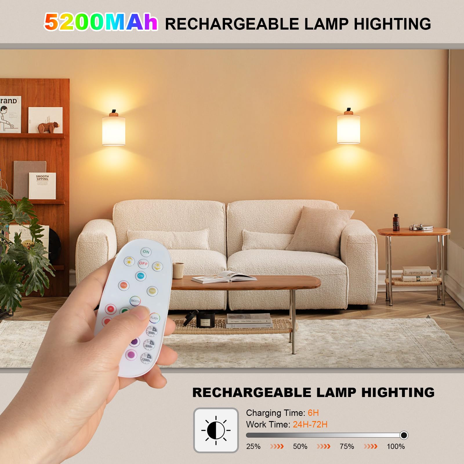 Aiilsmp Battery Operated Wall Sconces Set of Two,Black Rechargeable Wireless Wall Sconce with Remote,Dimmable 12 Colors Modes Le