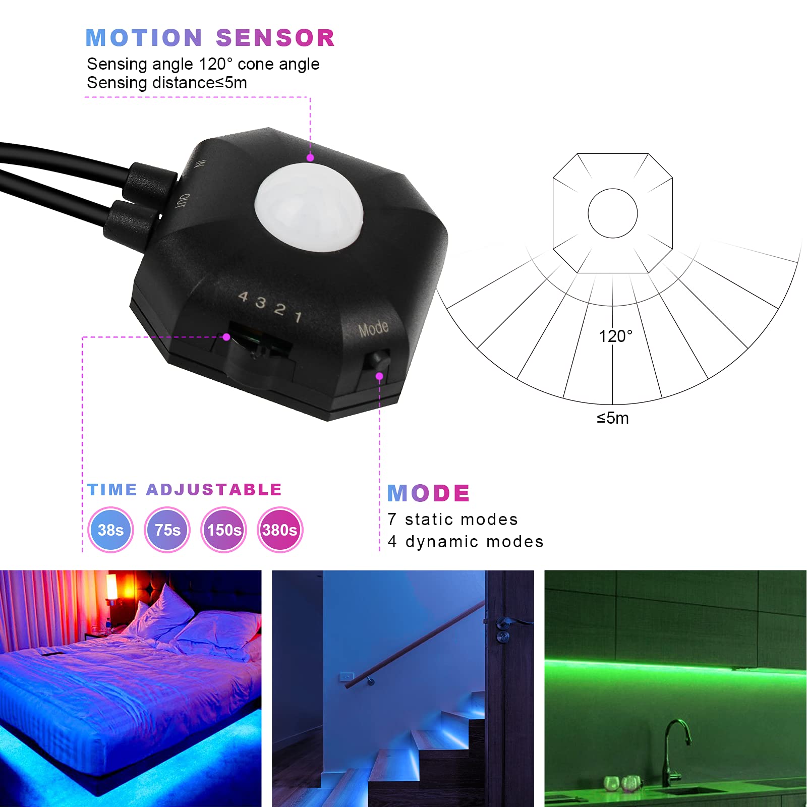 Meiyue Motion Sensor LED Under Bed Lights, 2 Set 9.84ft, App Control, RGB Color Changing, for Bedroom and Stairs