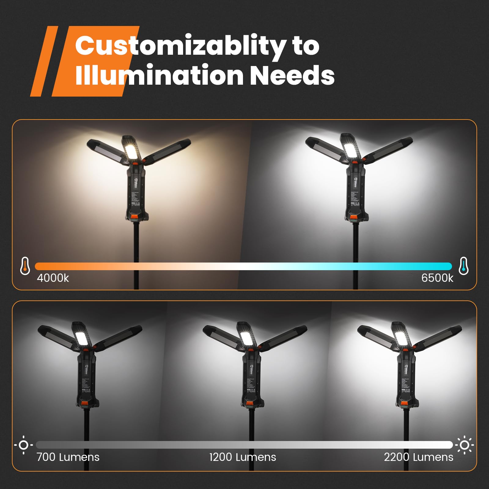 Gogonova 2025 Rechargeable Work Light - 700/1200/2200 Lumens, Dimmable LED, 57" Stand, Gray, Cordless Camping Lamp