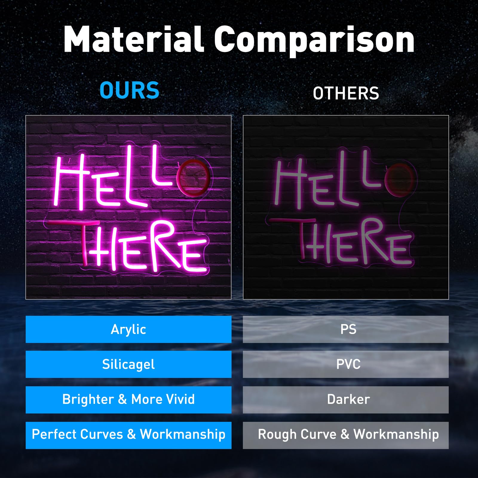 Imegina Dimmable Pink Neon Sign - Catwoman Wall Decor, 13.78"×10.63" For Man Cave