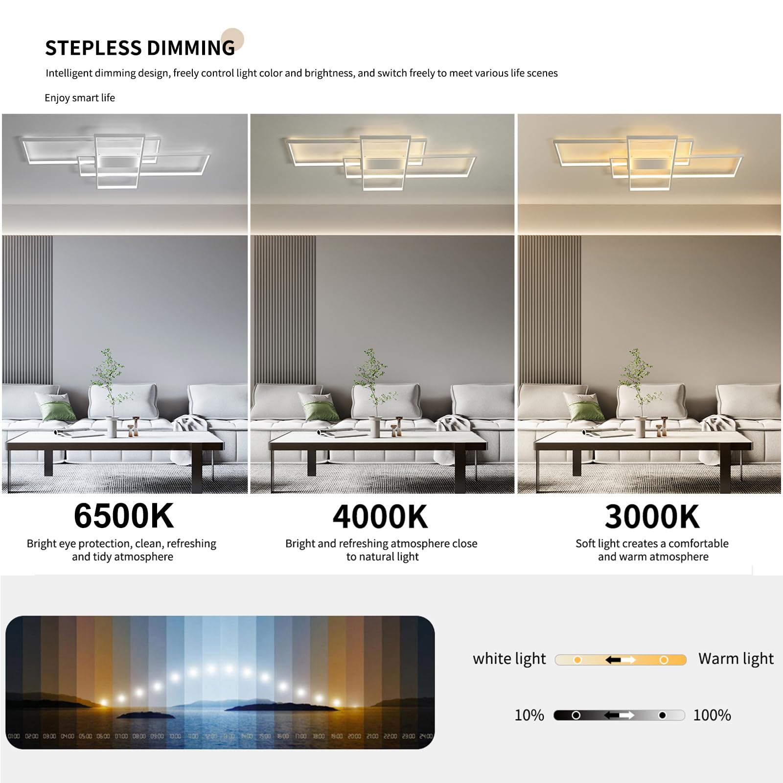 Geadi Modern Dimmable Ceiling Light, 35.4'' White Led Ceiling Light Fixtures With Remote Control, 50W Rectangle Flush Mount Ligh