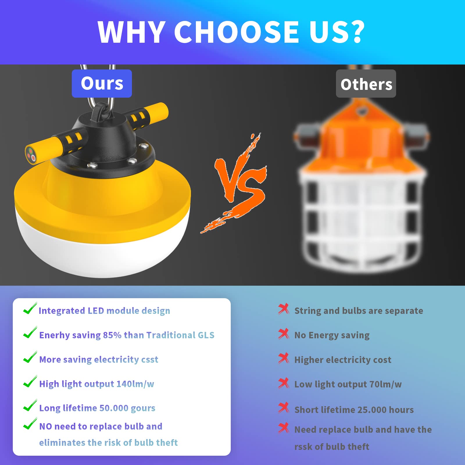 Muasdae New Upgrade 50Ft Construction String Lights Led Industrial Grade Best For Construction Sites,Renovation, Walkways,Patio,