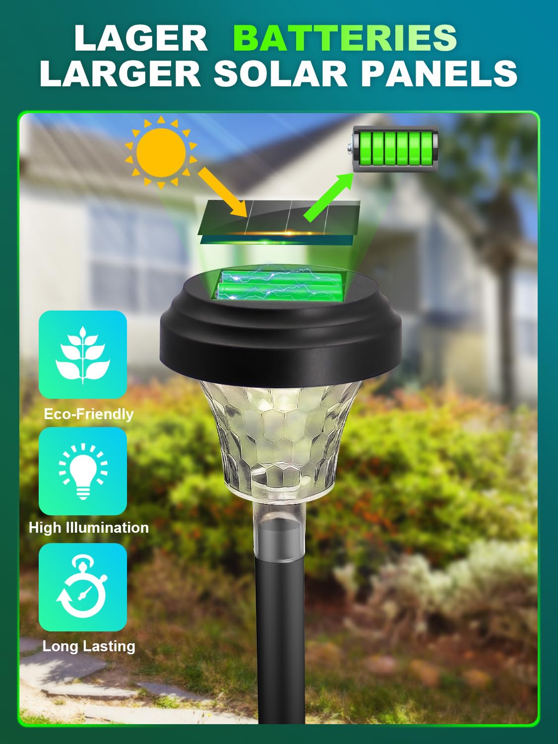 Roor Solar Pathway Lights 12 Pack, Outdoor Solar Yard Lights, Rgb Color Changing+Warm White, Ip67 Waterproof Led Solar Lights Fo