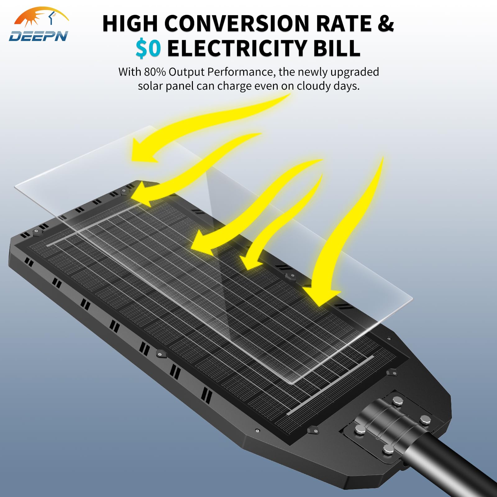 Deepn 9000W Ultra-Large Solar Street Light, Ip67 Solar Parking Lot Lights, 7500K Street Lights Solar Powered Outdoor Lighting, C