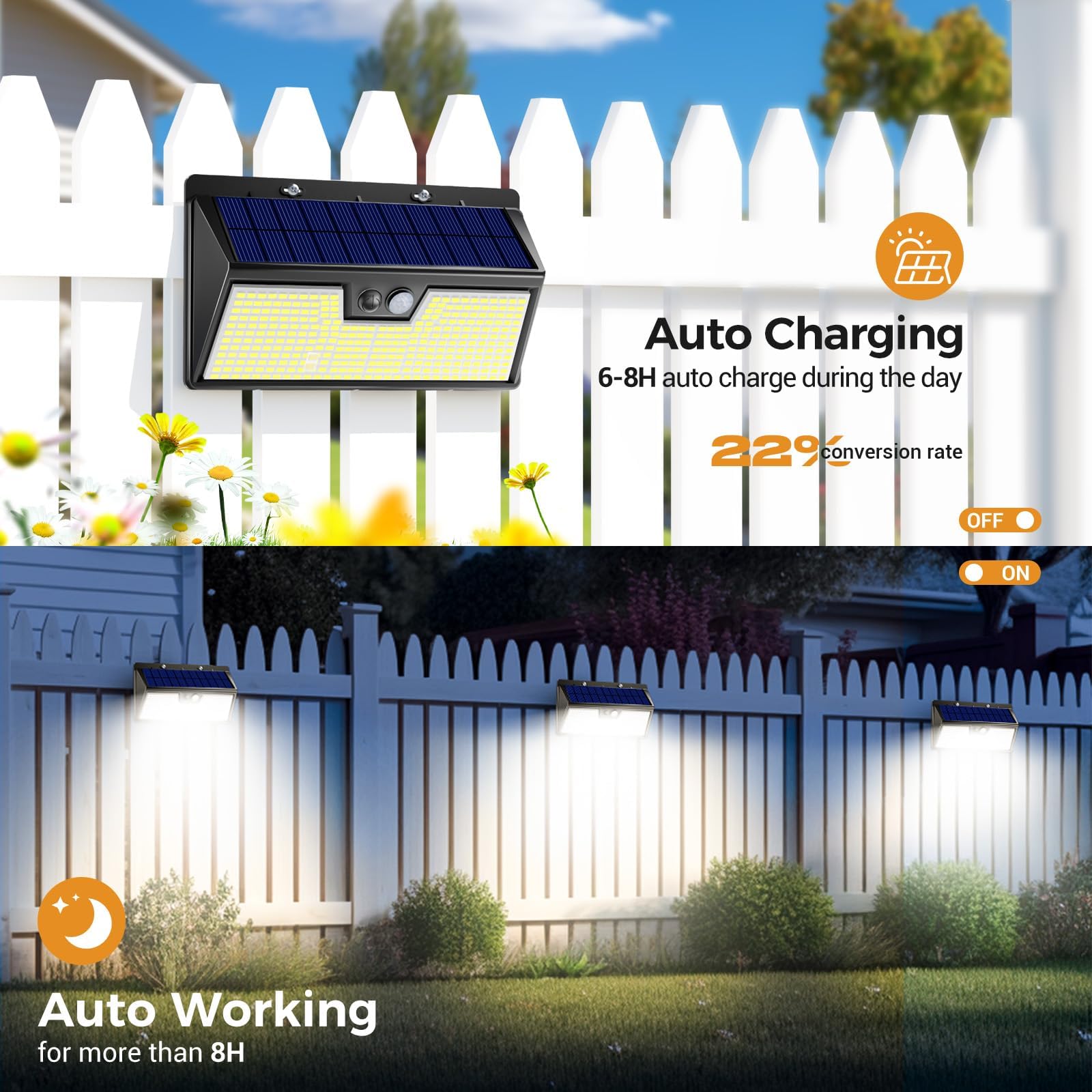 Vighep 4 Pack Solar Lights Outdoor Motion Sensor, 318 LED, Waterproof, Cool White, Model WS60, Black-Cool Light