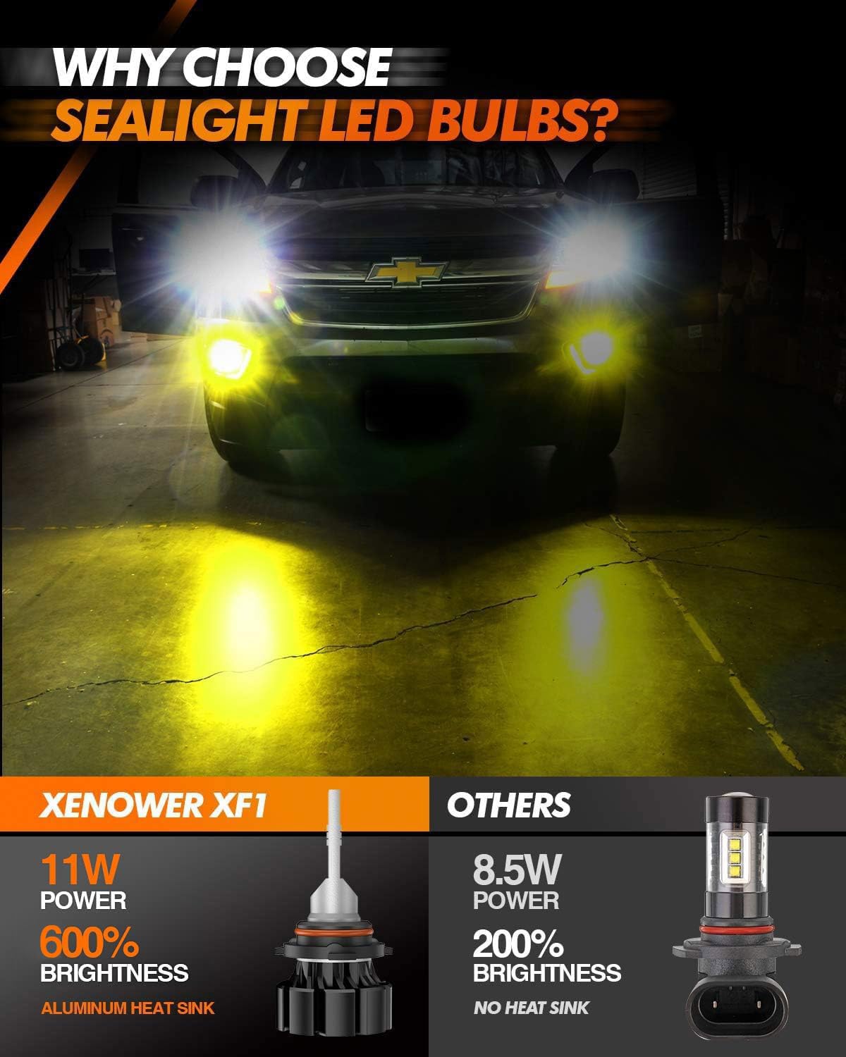SEALIGHT H10 LED Fog Light Bulbs 3000K Yellow 4000 Lumens 11W High Power Pack of 2