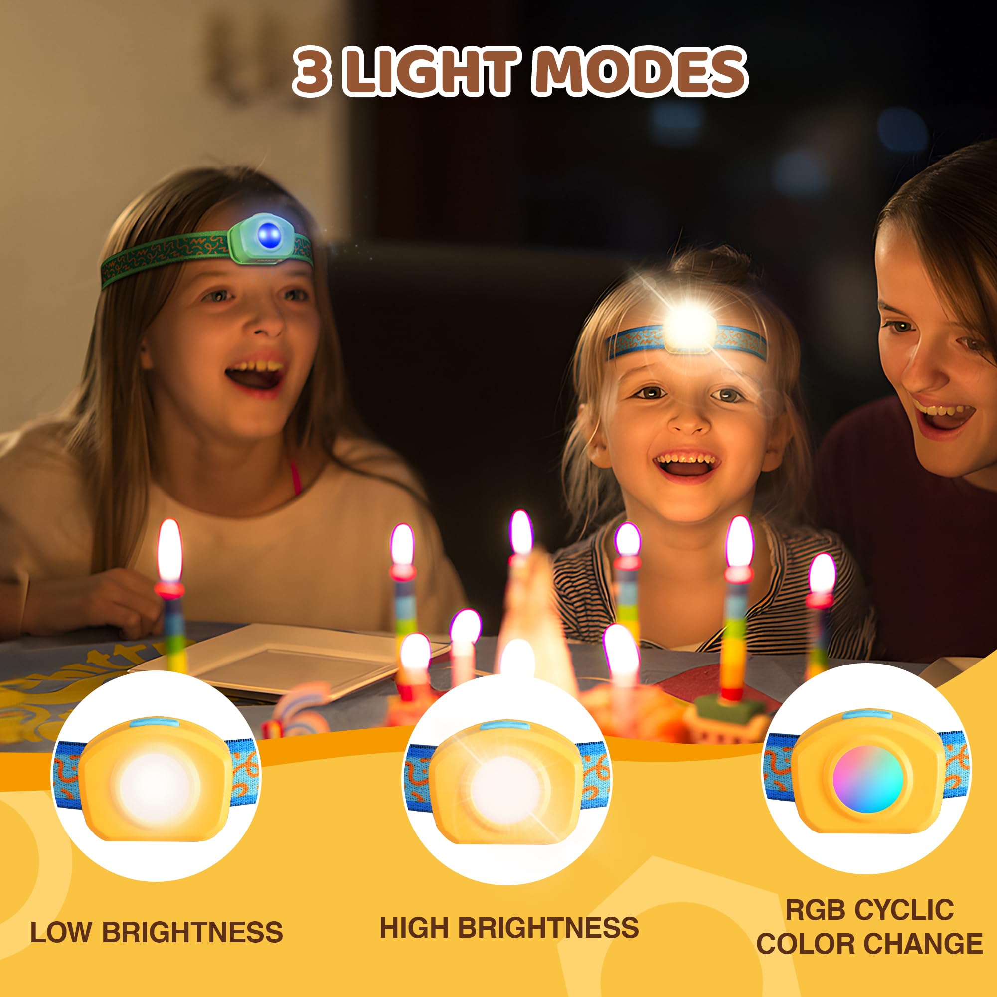 EverBrite Rechargeable LED Headlamp for Kids - RGB Mode, Adjustable Headband, Multicolor, Perfect for Camping & Halloween - Model E021054, Sunrise
