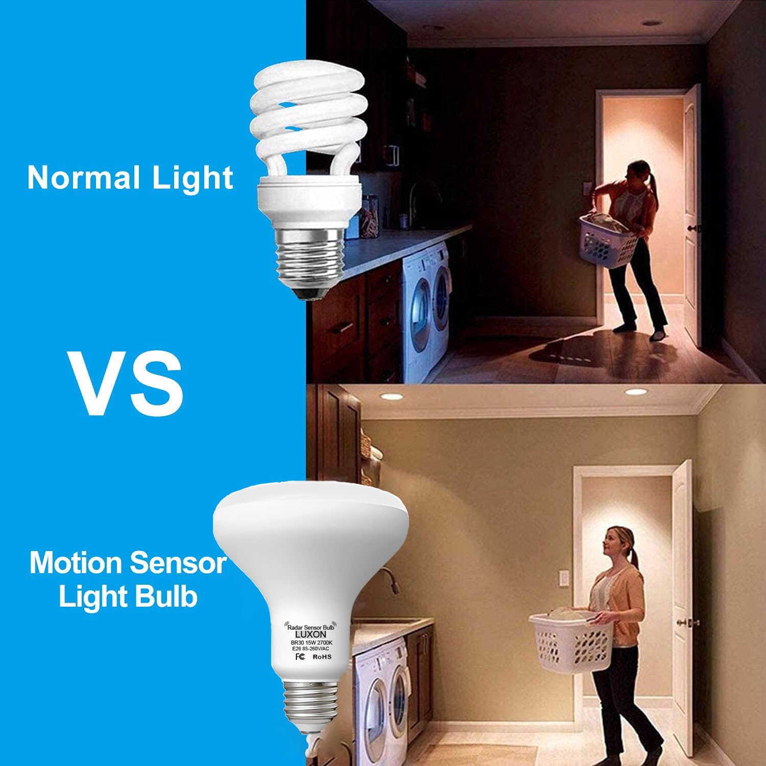 Luxon 15W Br25 Radar Motion Sensor Light Bulbs,Dusk To Dawn Led Light Bulb Outdoor (100W Equ.),Indoor Outdoor Auto On/Off E26 Ba